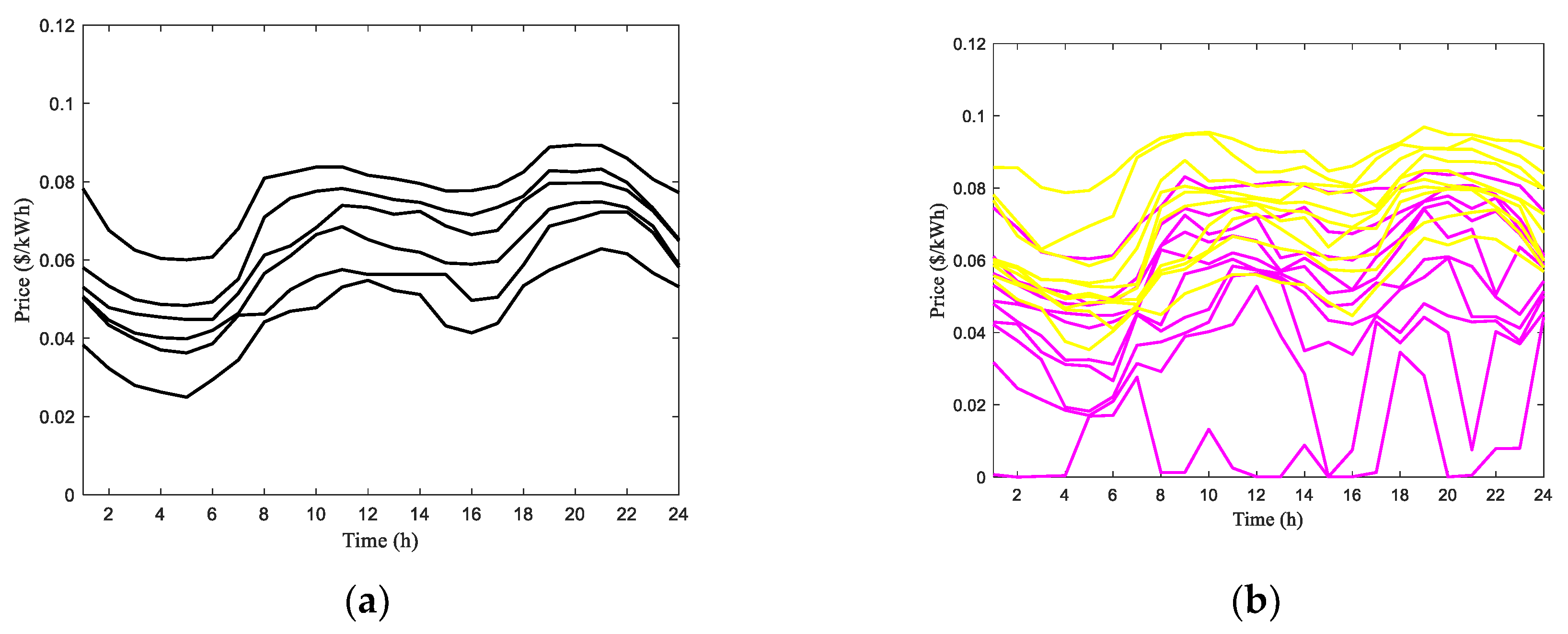 Sustainability 13 05848 g002 Sustainability 13 05848 g002