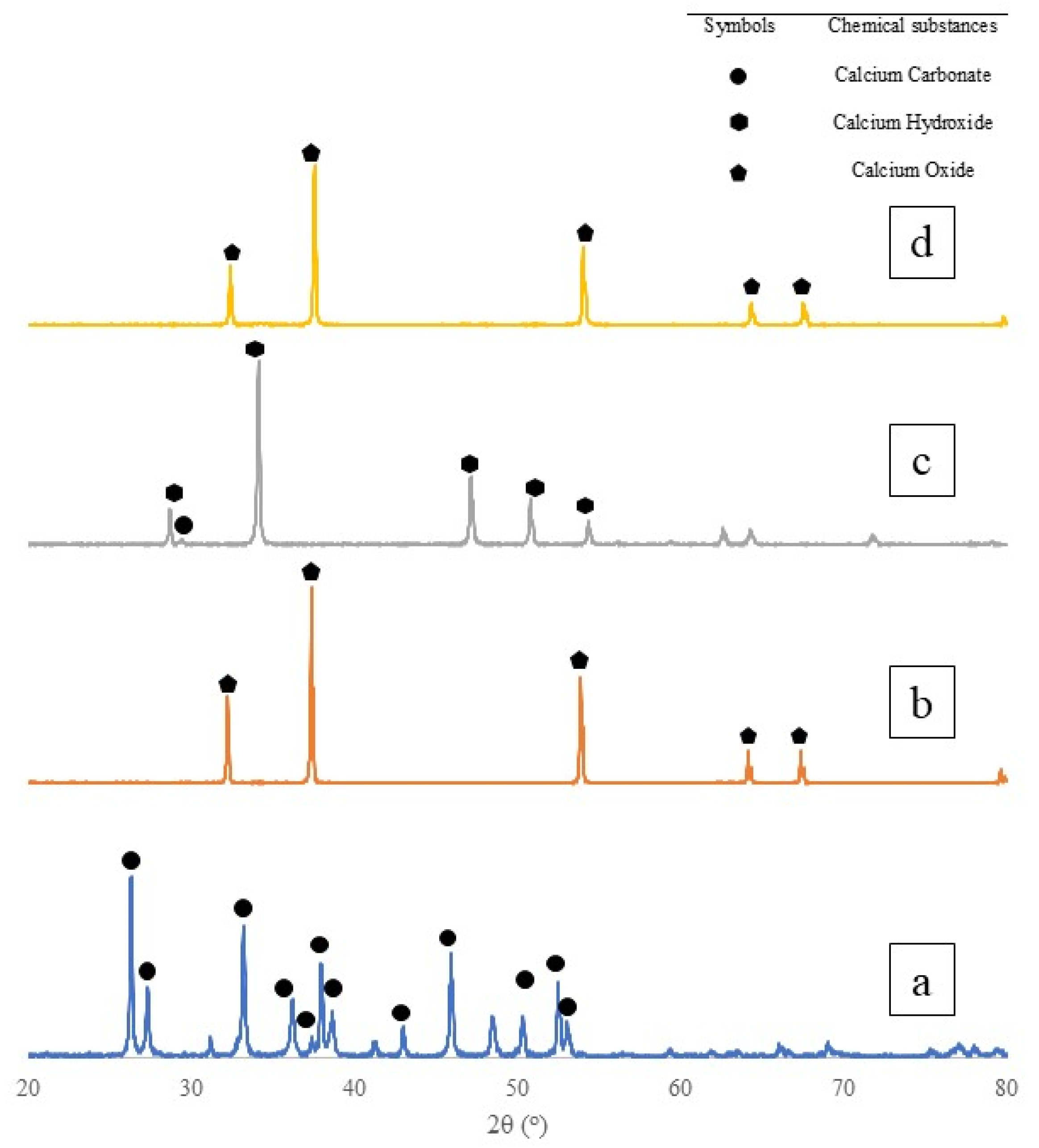 Sustainability 13 05849 g002 Sustainability 13 05849 g002