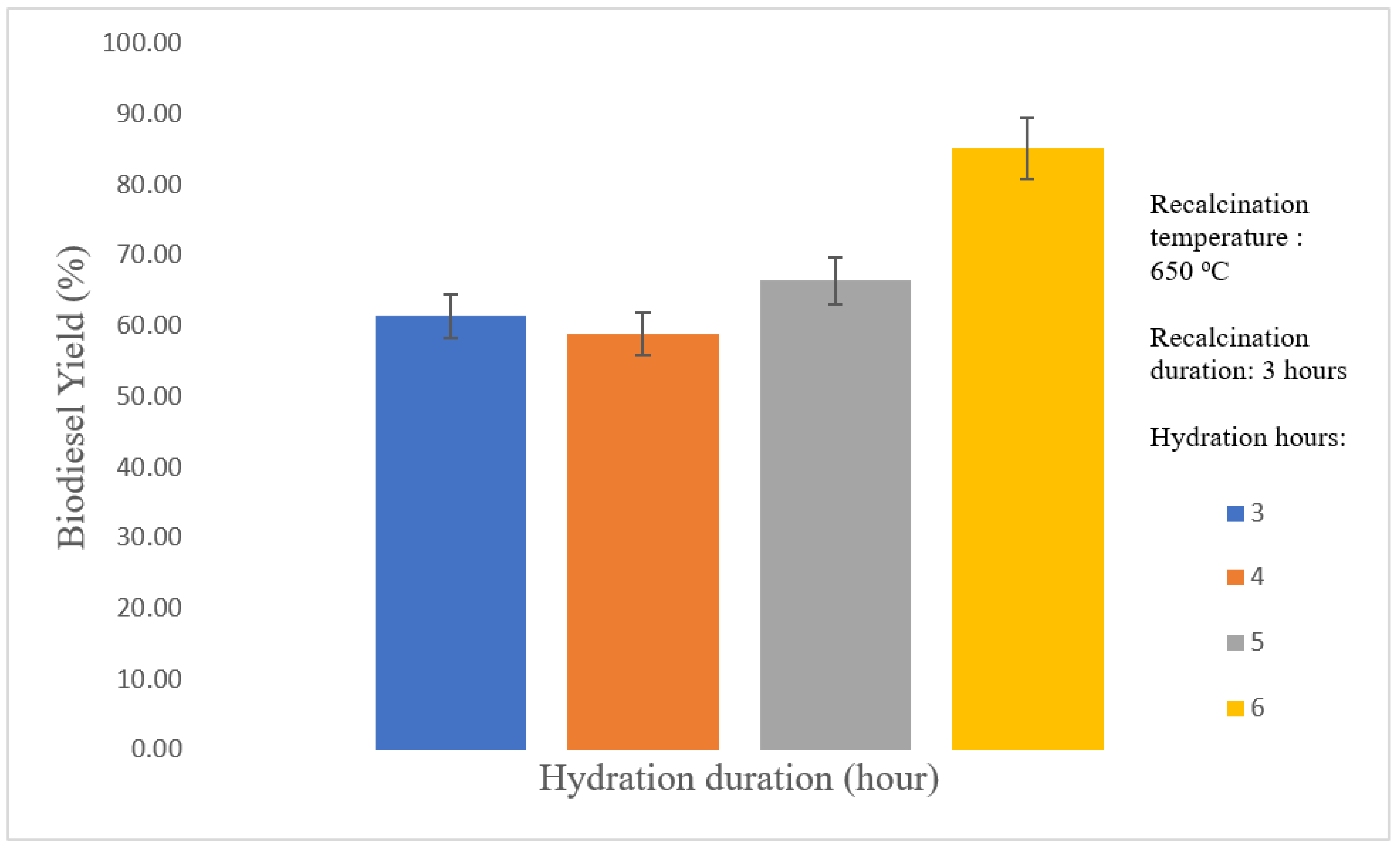 Sustainability 13 05849 g007 Sustainability 13 05849 g007