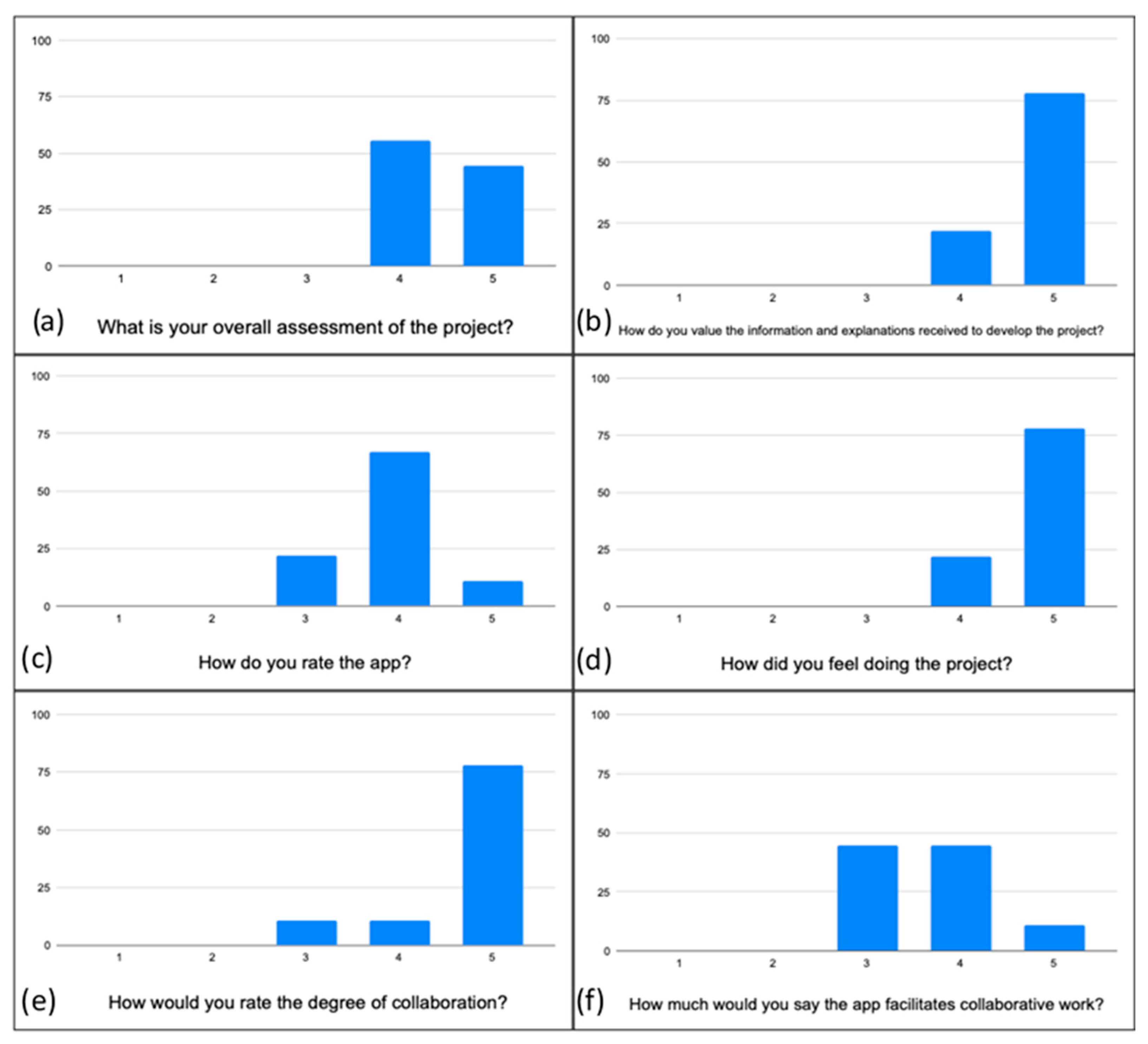 Sustainability 13 05854 g002