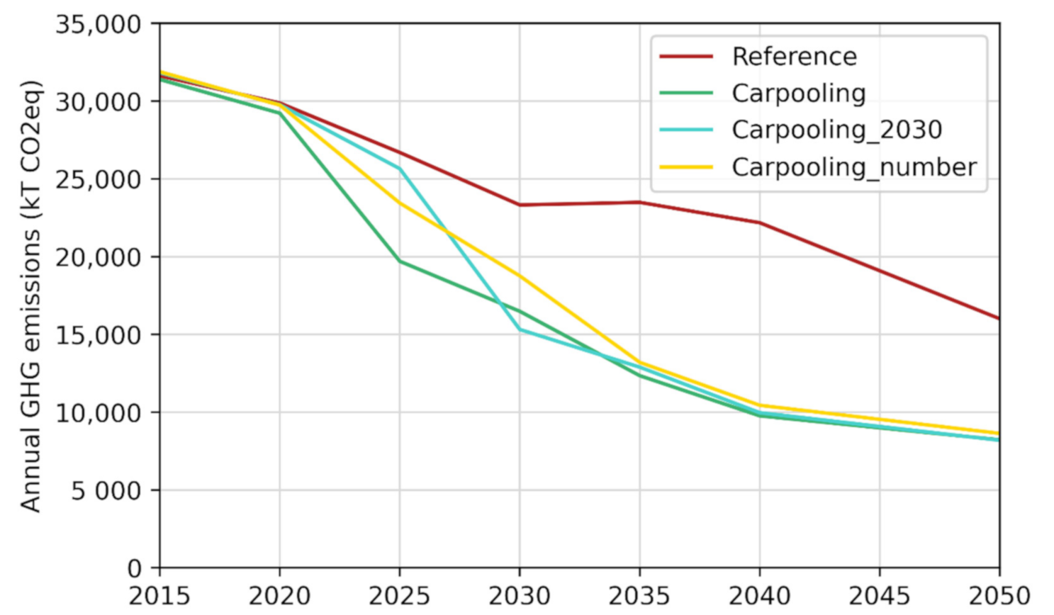 Sustainability 13 05861 g0a1 Sustainability 13 05861 g0a1