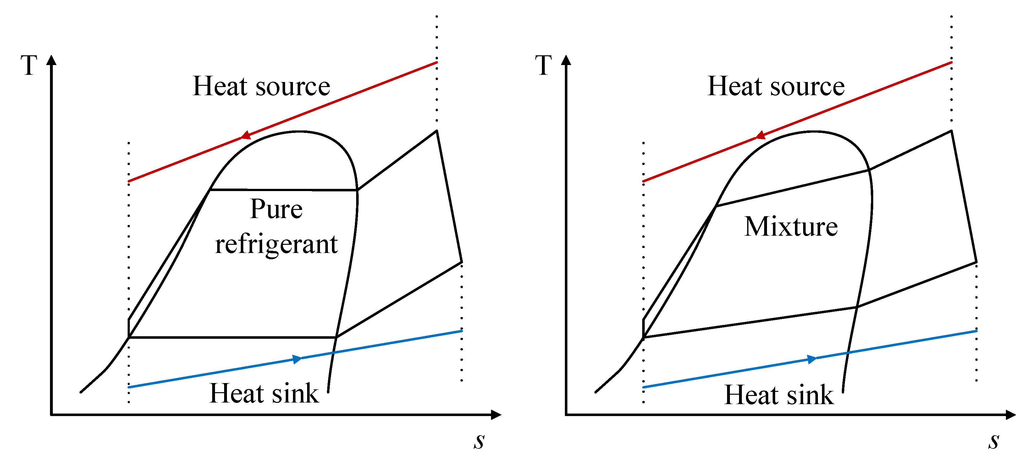 Sustainability 13 05864 g008