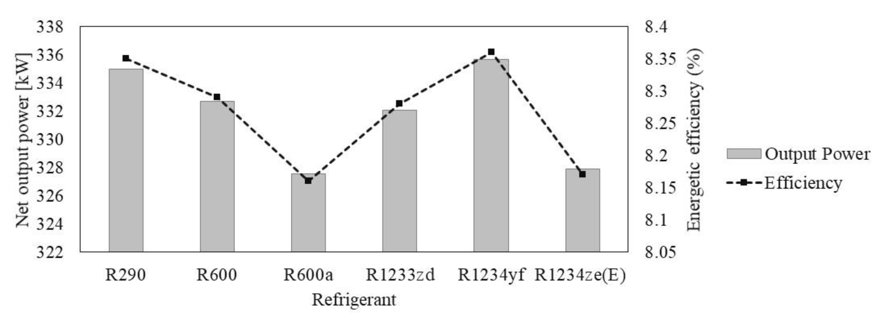 Sustainability 13 05864 g012