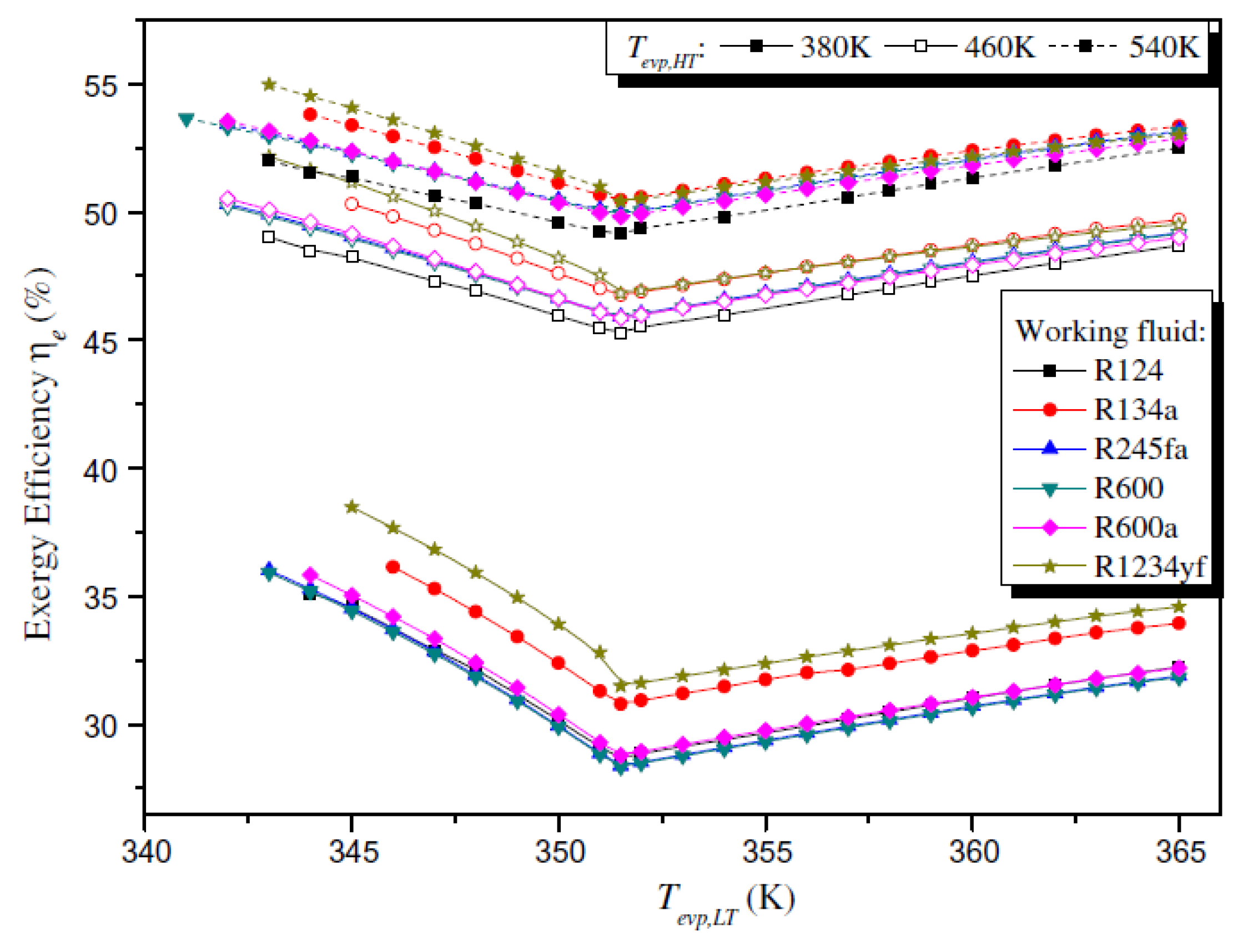 Sustainability 13 05864 g013
