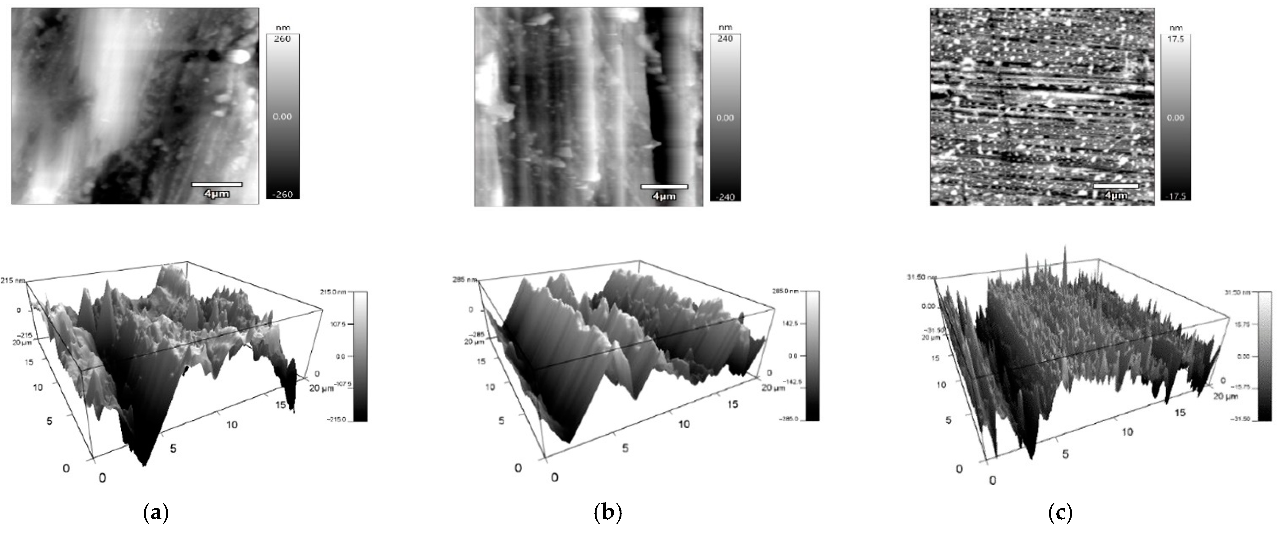 Sustainability 13 05871 g002