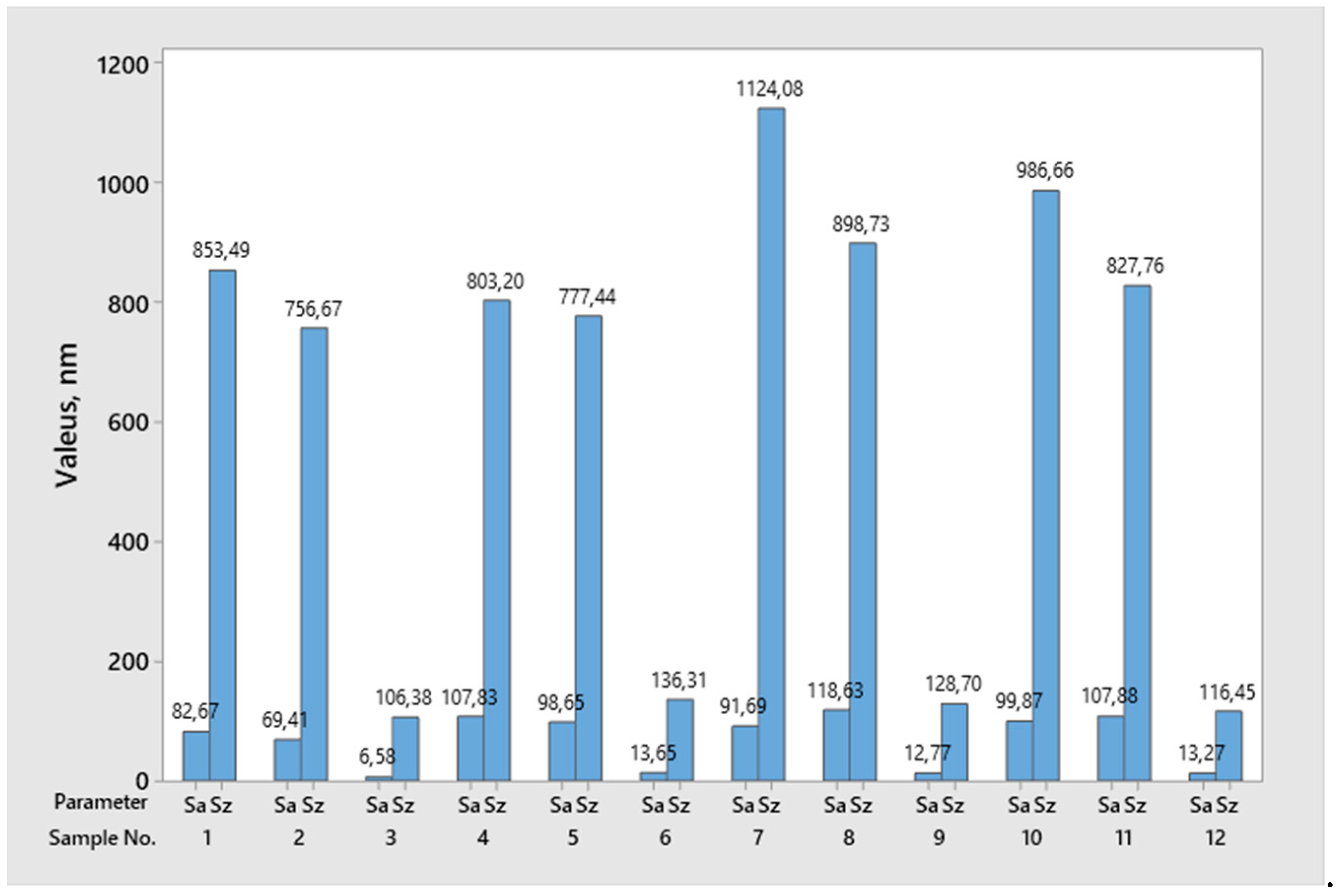 Sustainability 13 05871 g003
