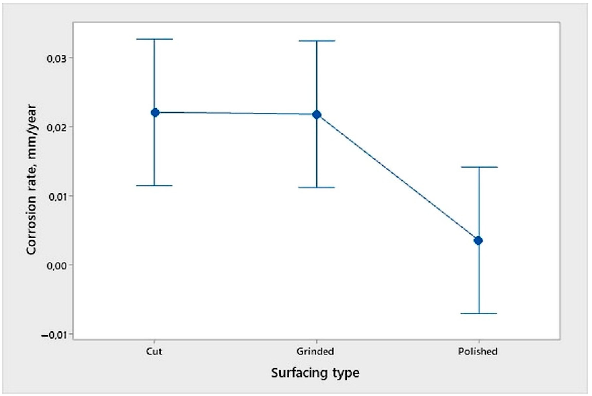 Sustainability 13 05871 g013