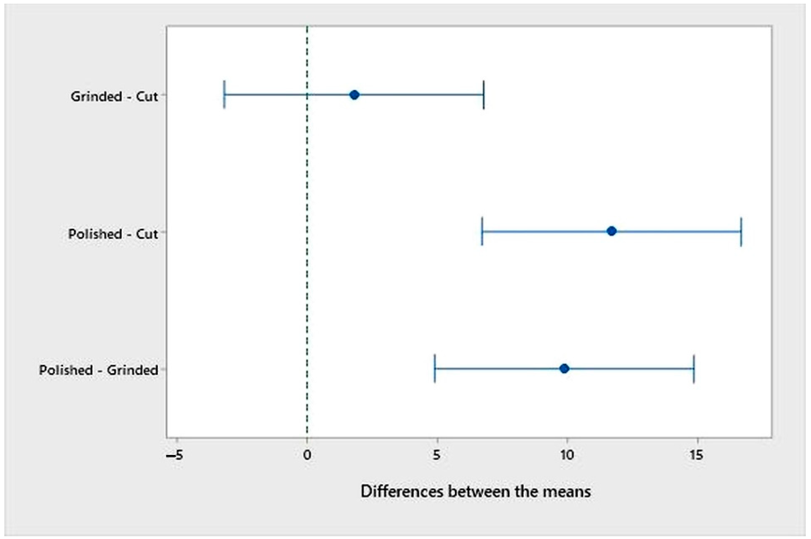 Sustainability 13 05871 g014