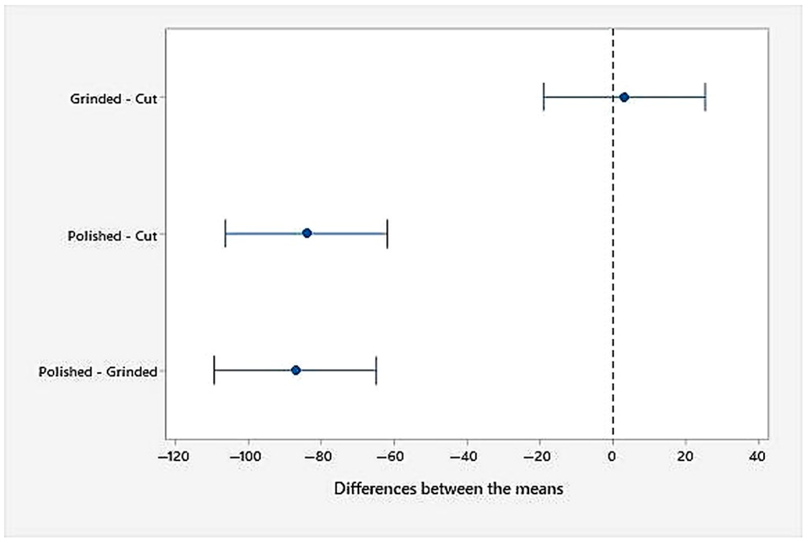 Sustainability 13 05871 g020