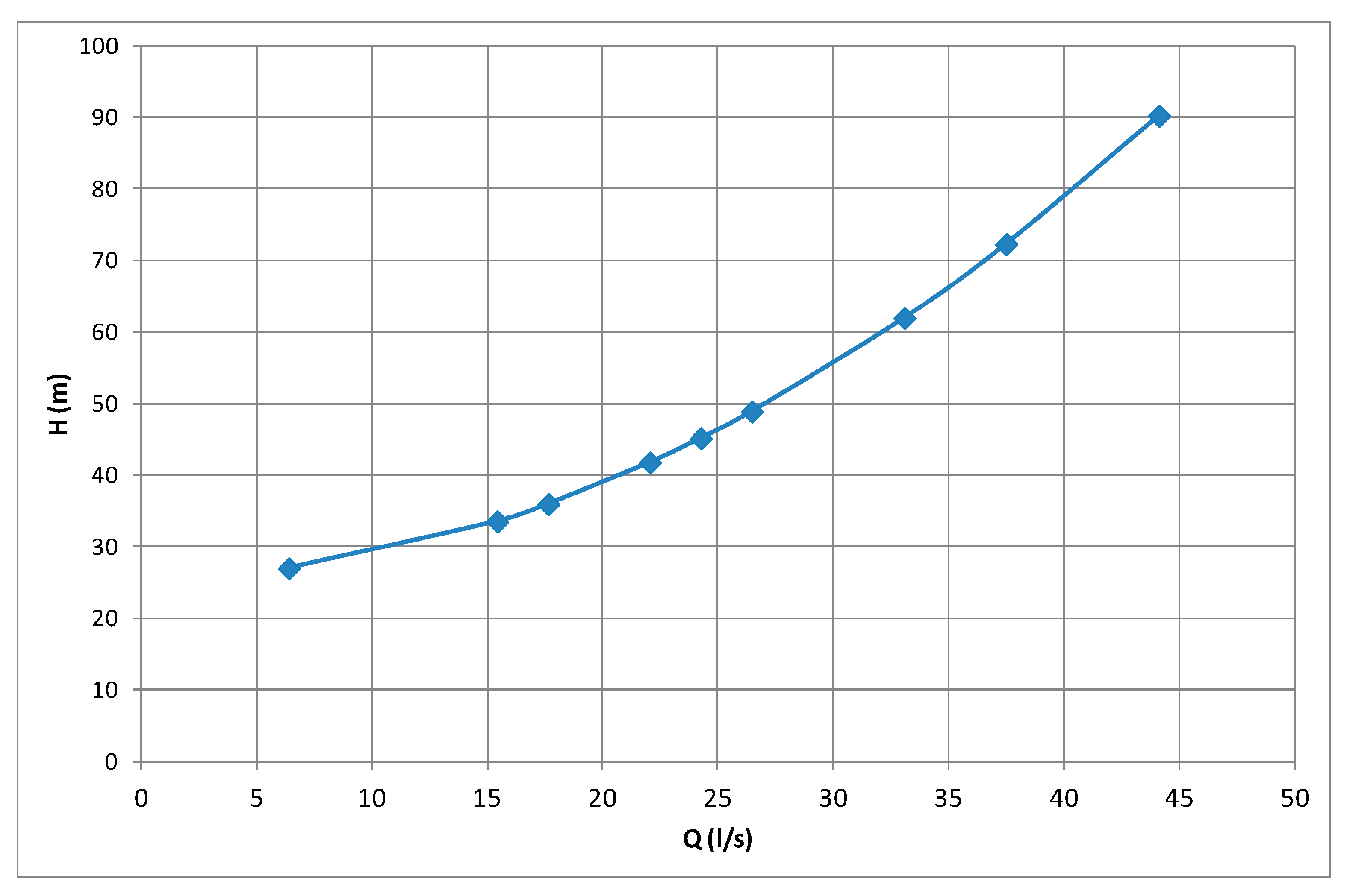 Sustainability 13 05876 g004