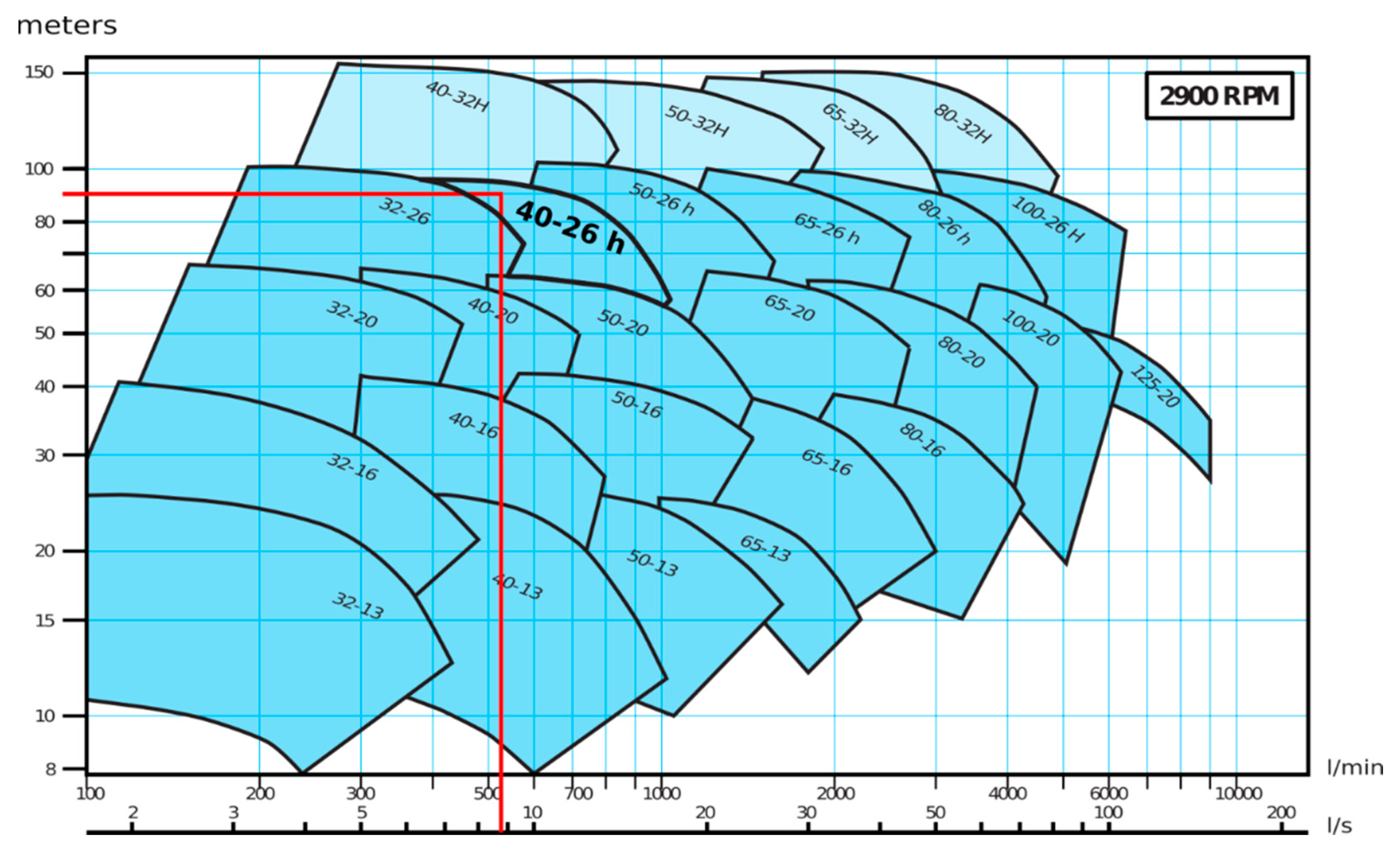 Sustainability 13 05876 g008