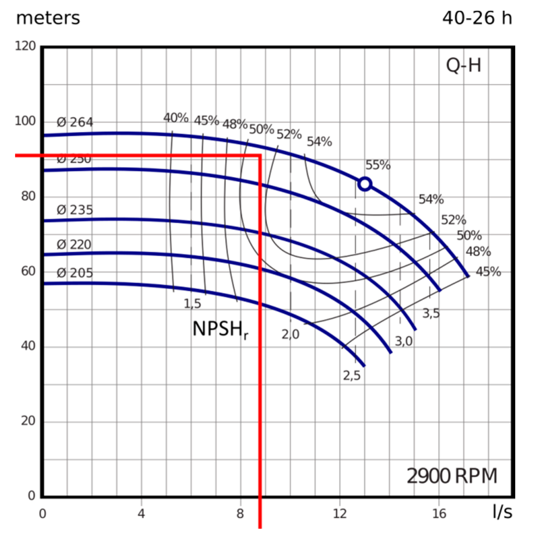 Sustainability 13 05876 g009