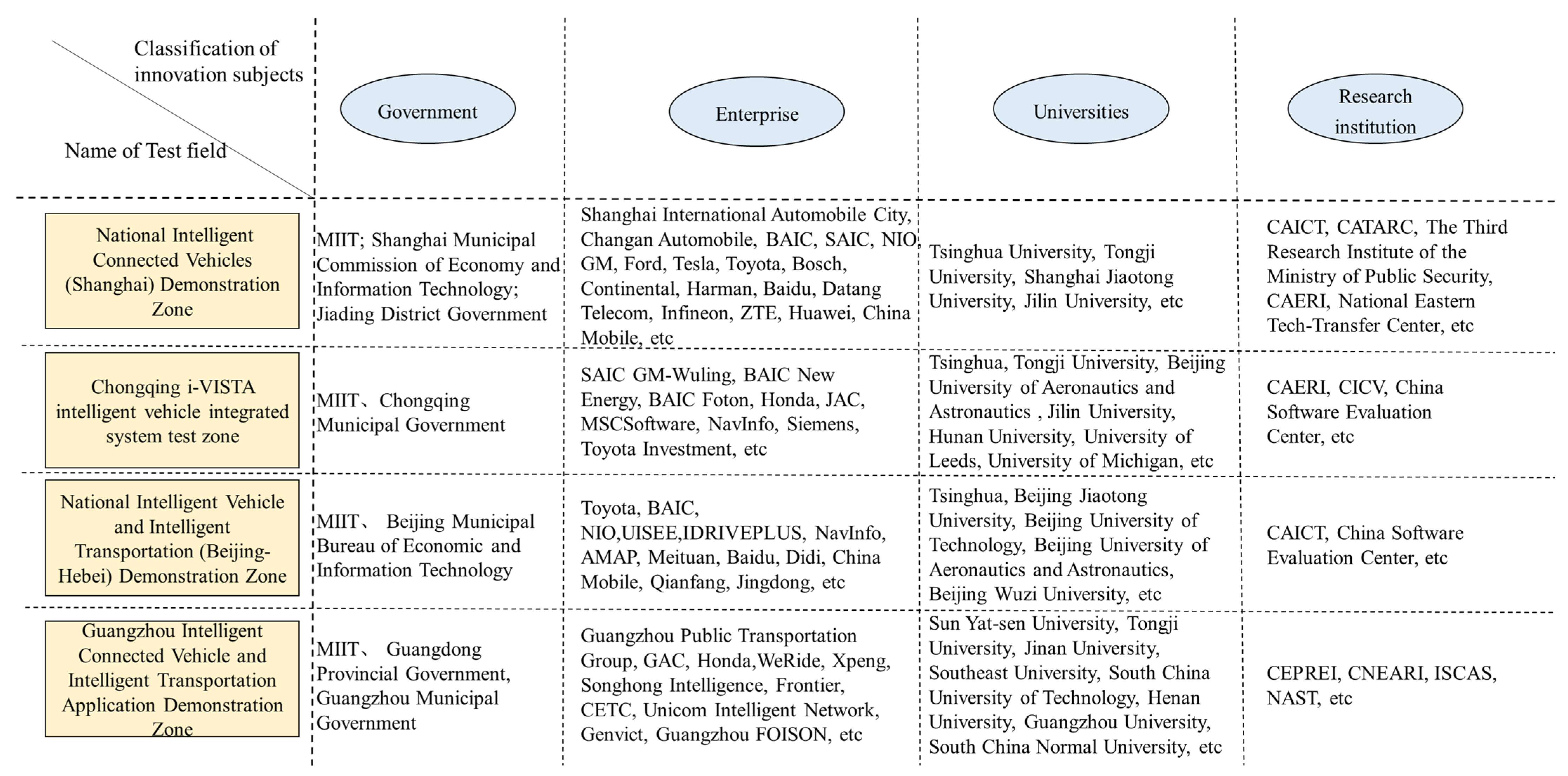 Sustainability 13 05880 g002