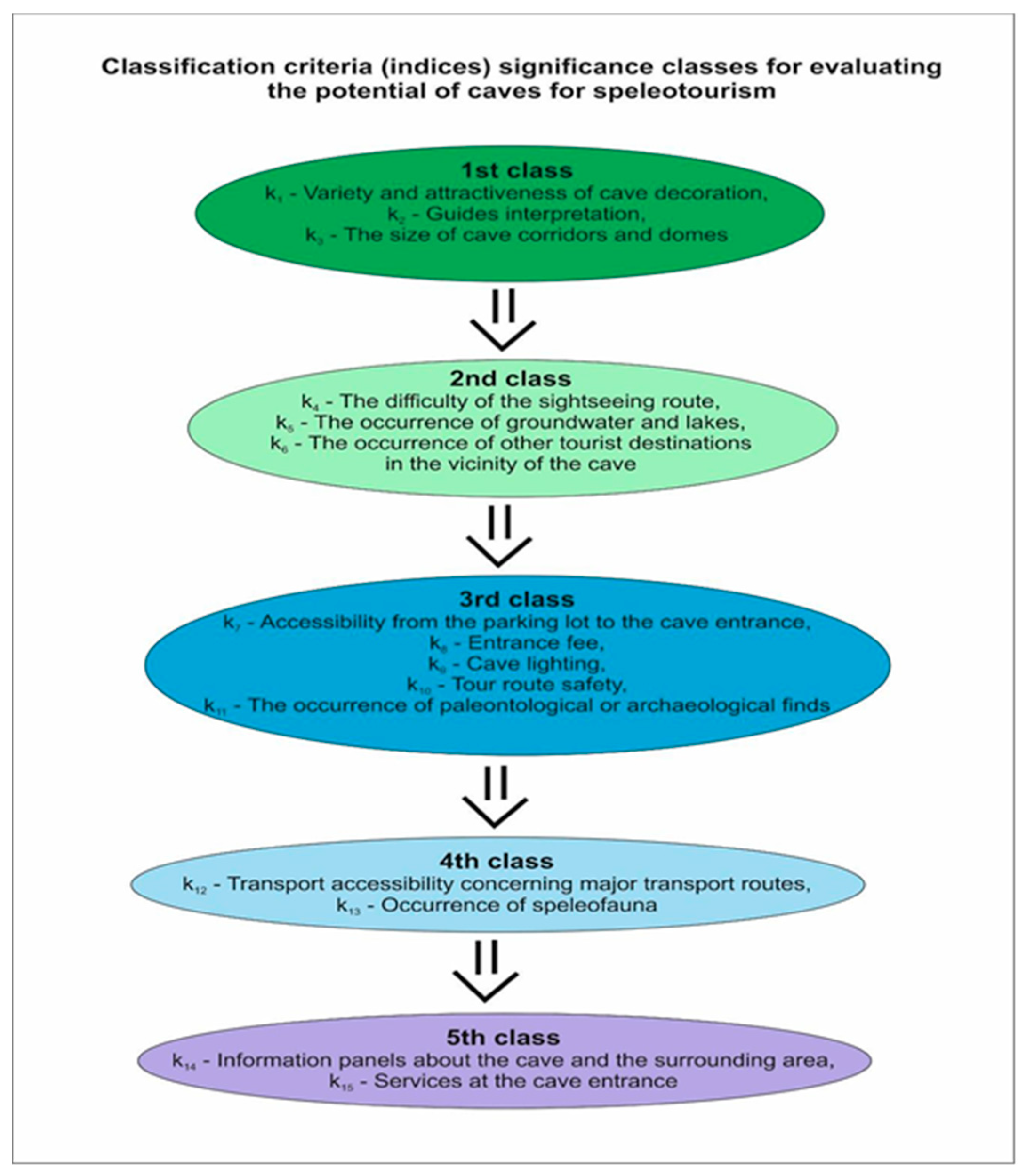 Sustainability 13 05881 g002 Sustainability 13 05881 g002