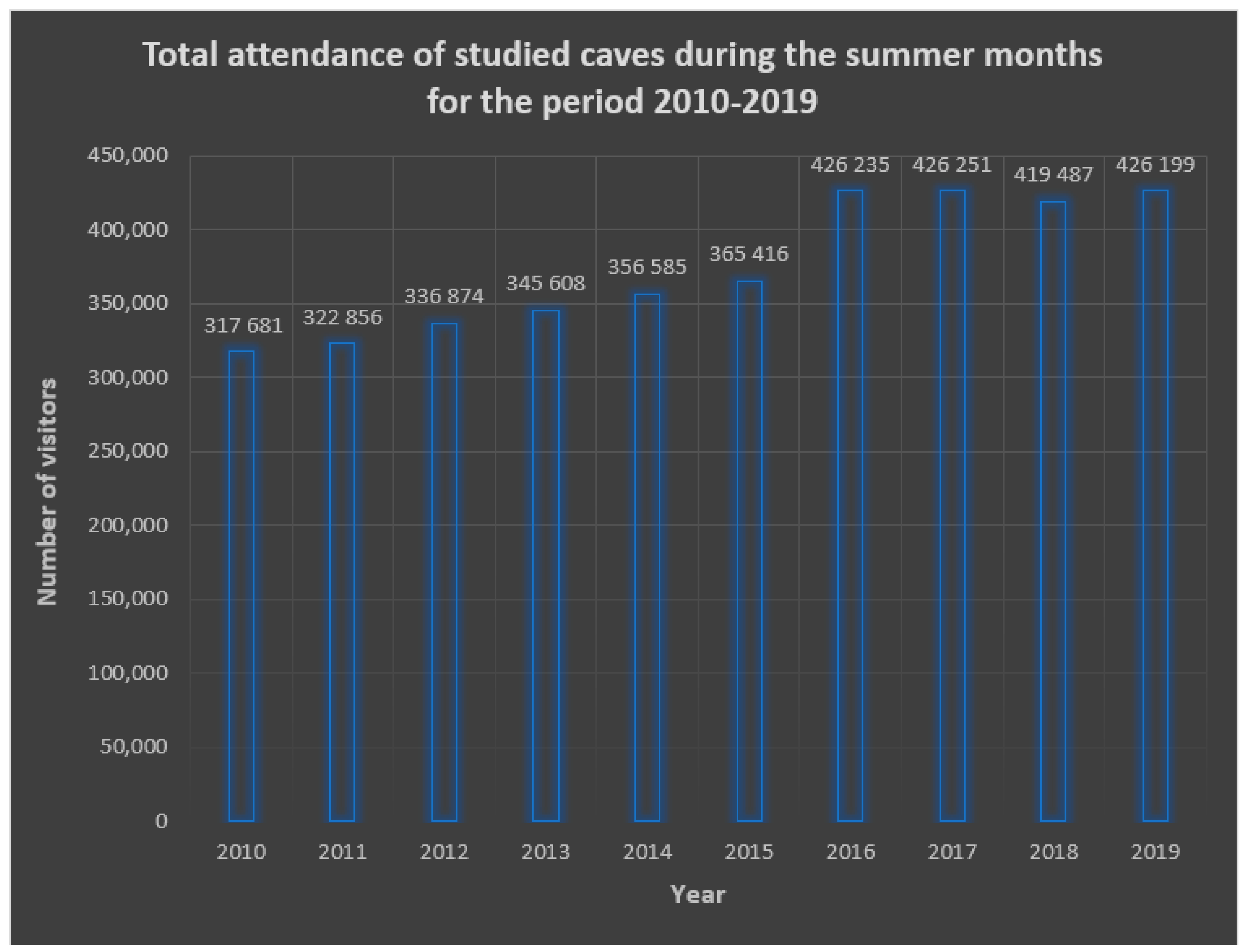 Sustainability 13 05881 g003 Sustainability 13 05881 g003