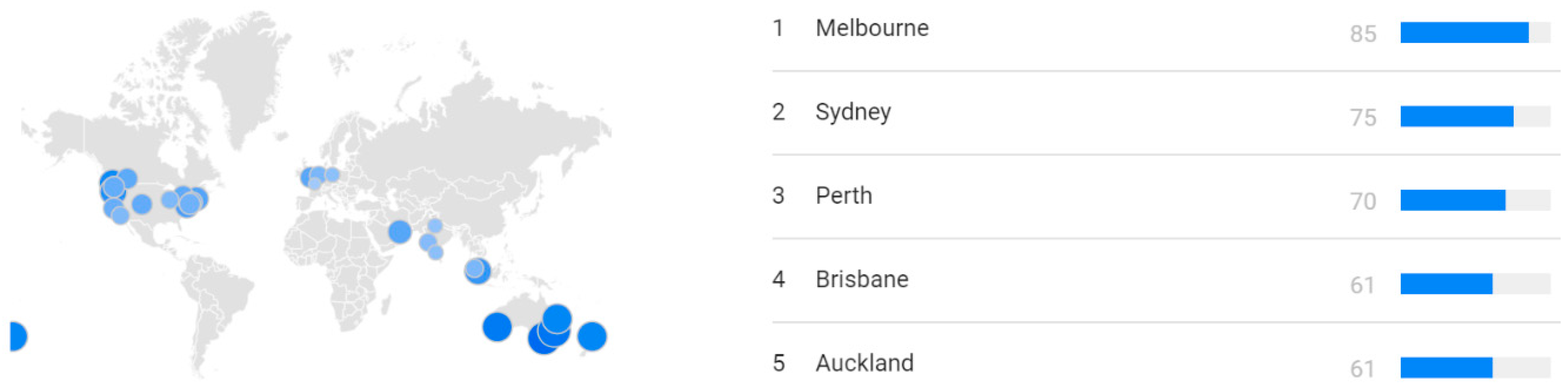 Sustainability 13 05882 g004 Sustainability 13 05882 g004