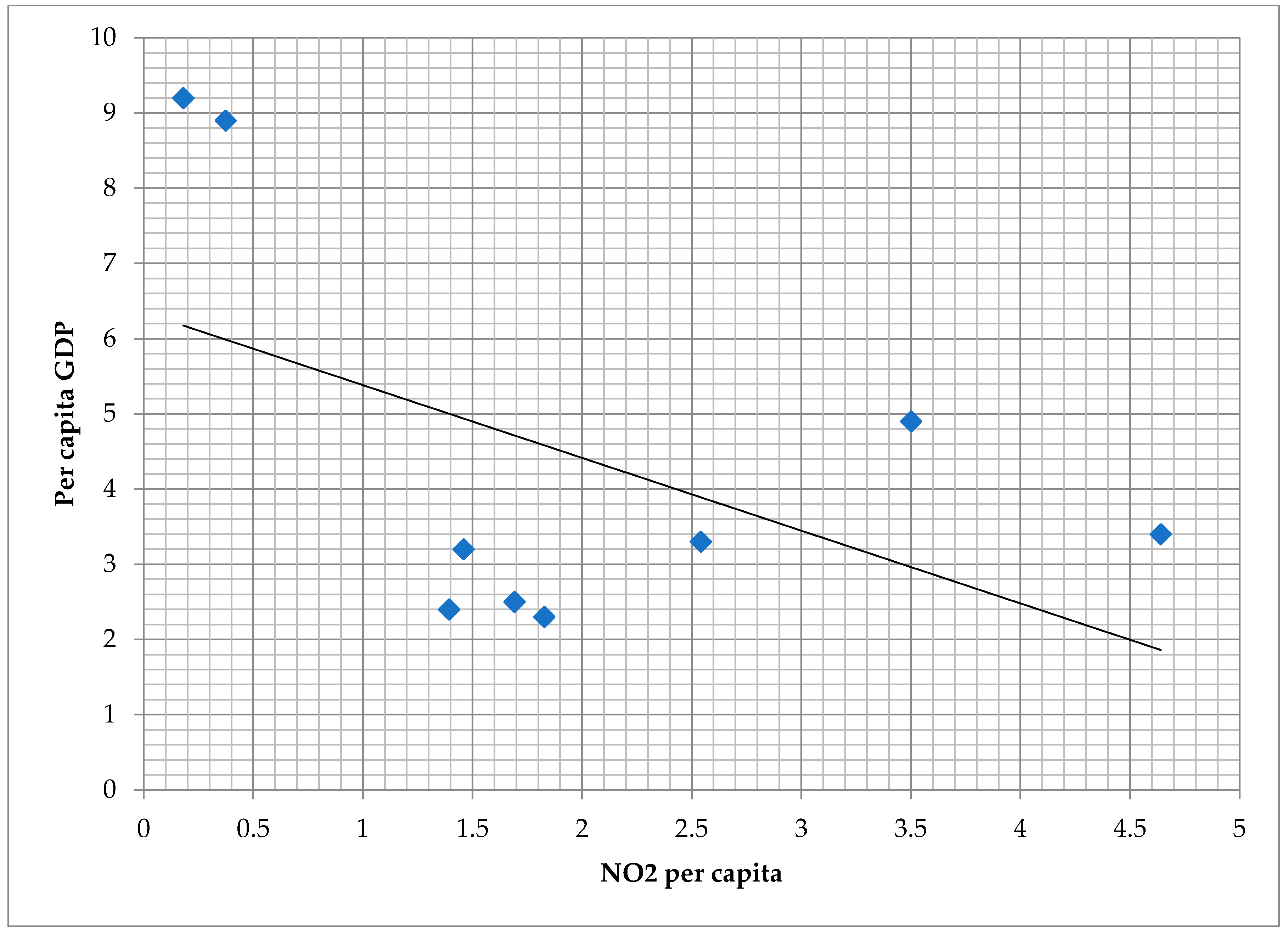 Sustainability 13 05882 g0a4 Sustainability 13 05882 g0a4
