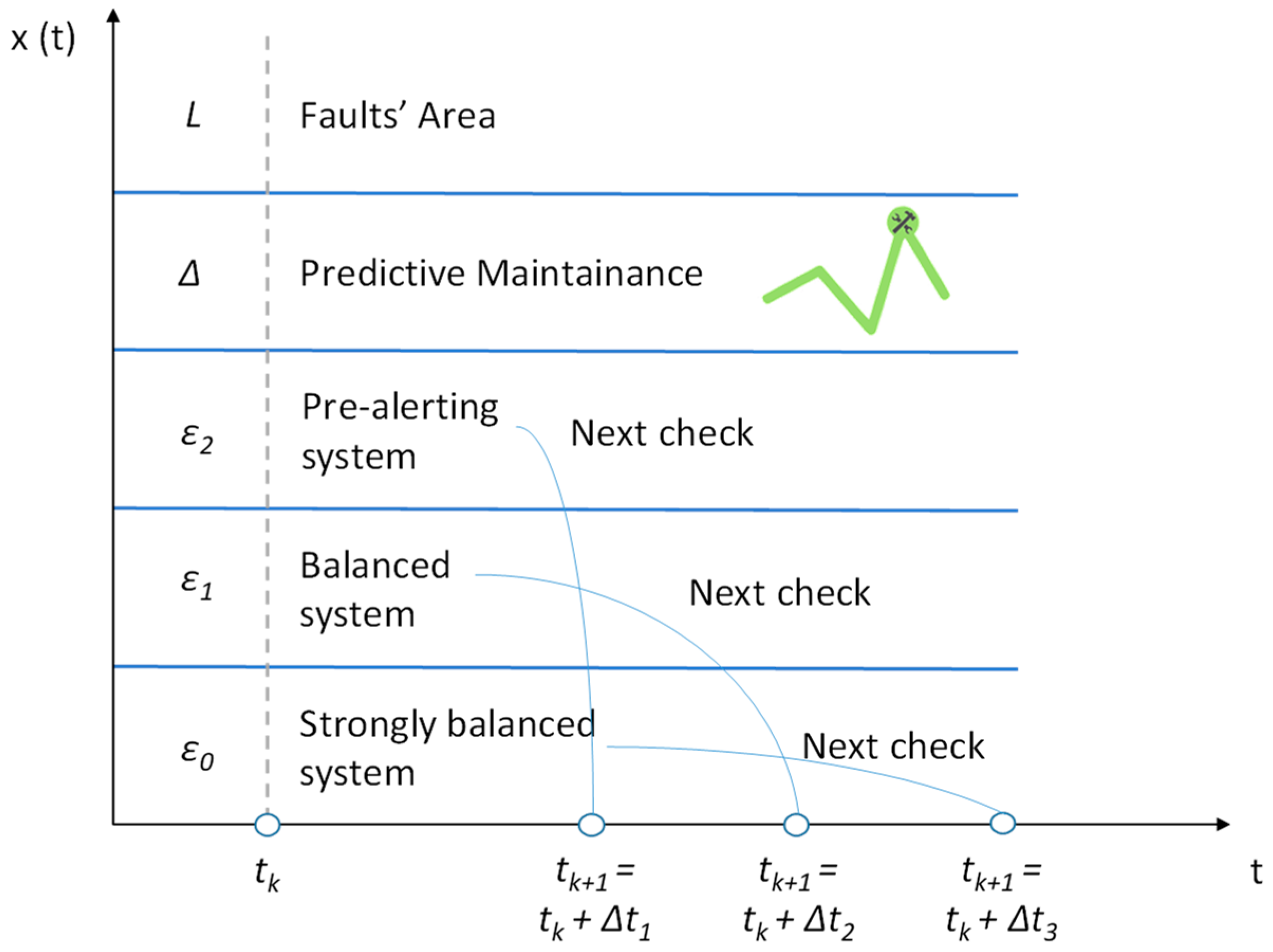 Sustainability 13 05884 g002 Sustainability 13 05884 g002