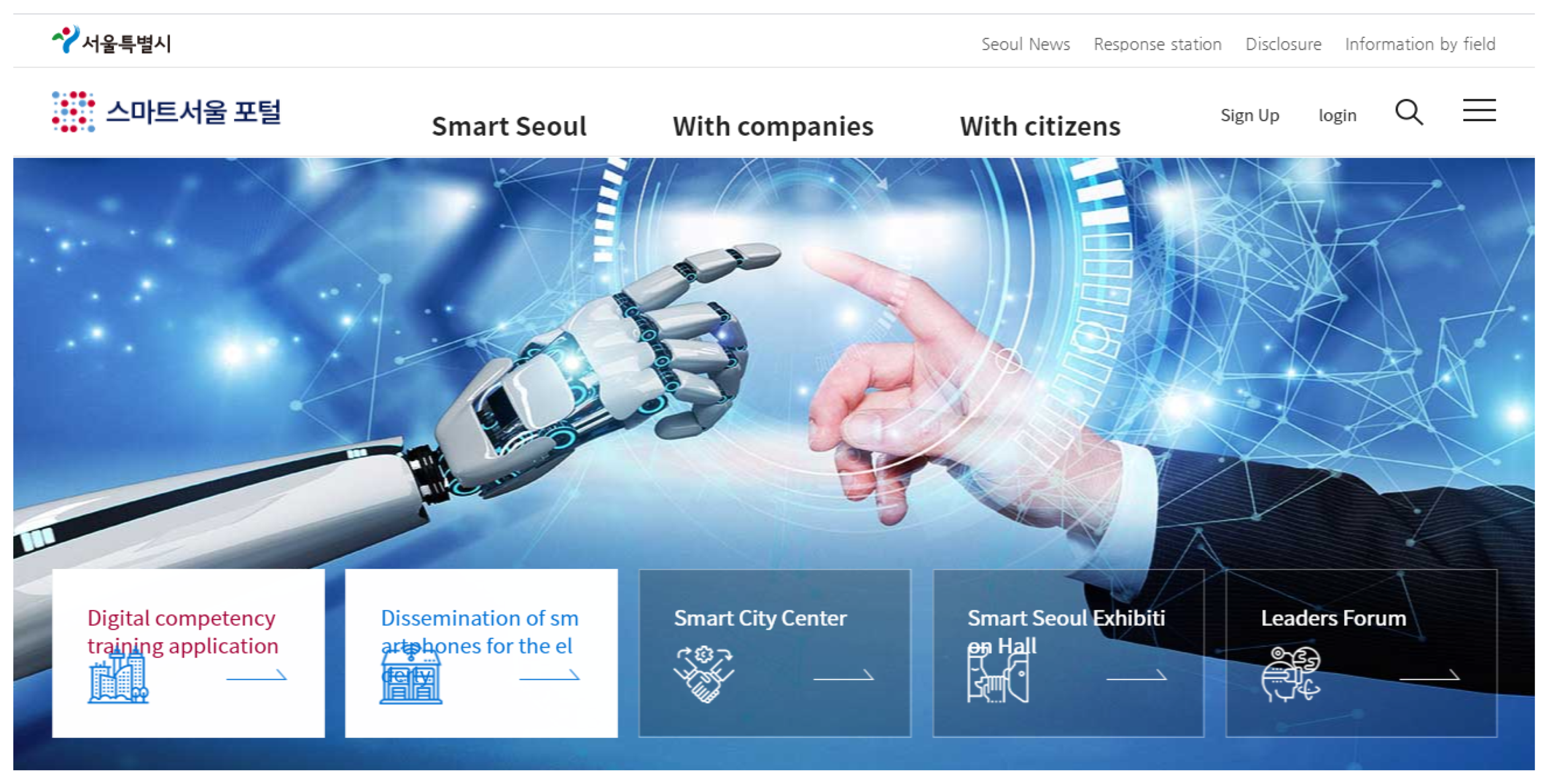 Sustainability 13 05886 g003 Sustainability 13 05886 g003