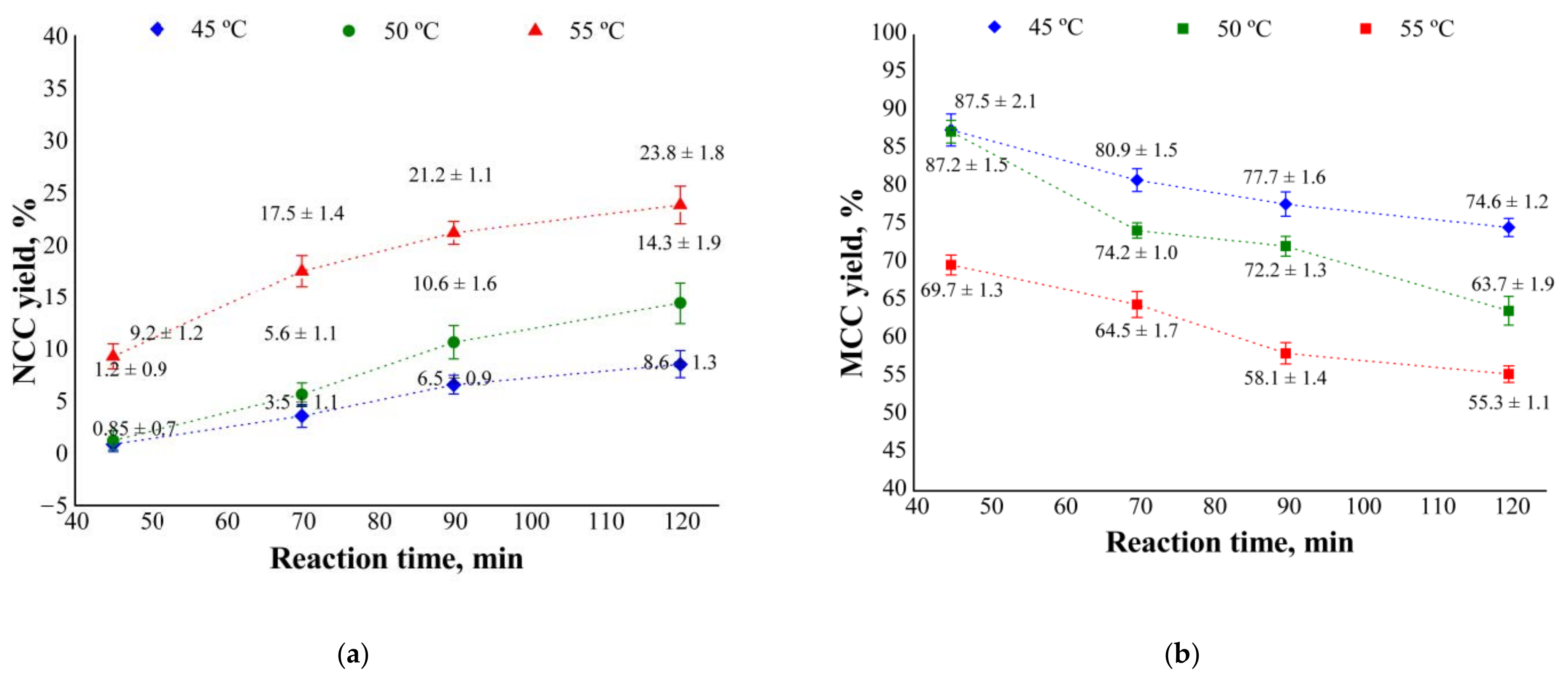 Sustainability 13 05888 g001 Sustainability 13 05888 g001