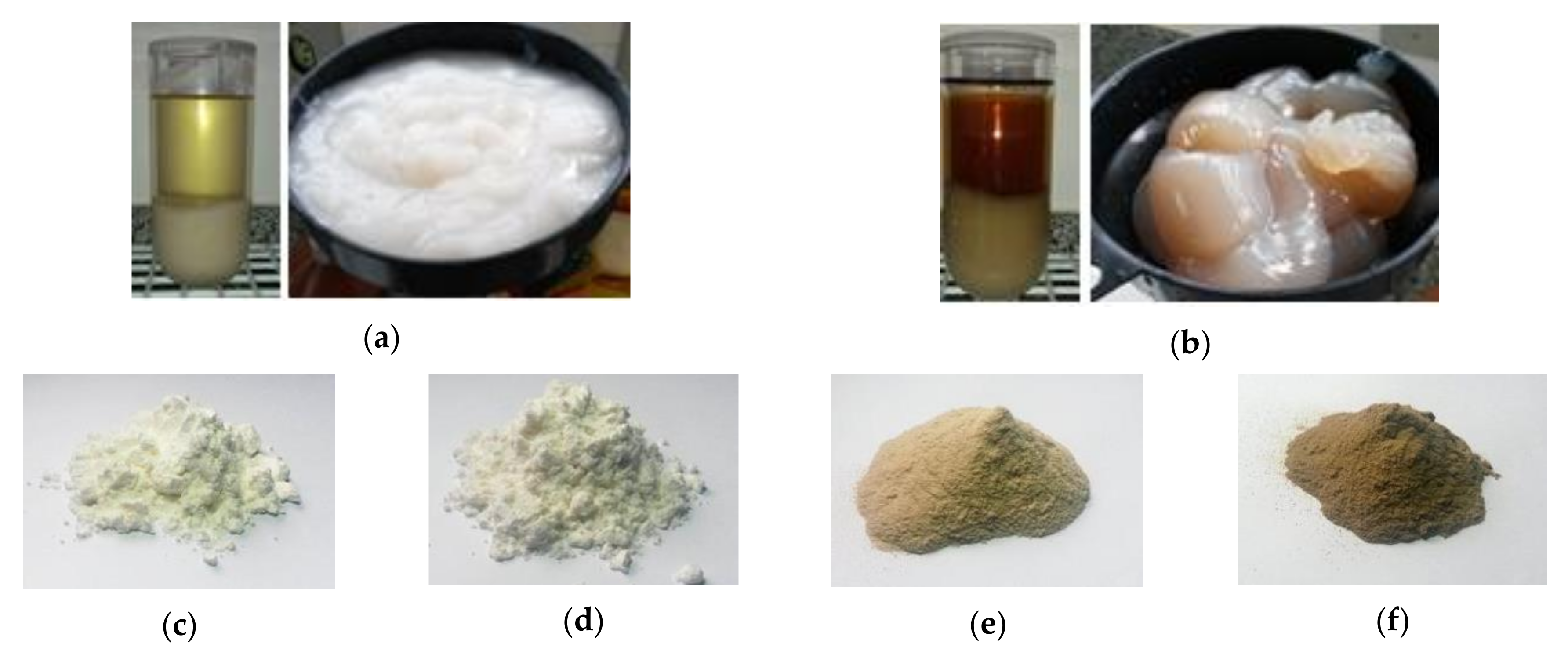 Sustainability 13 05888 g003 Sustainability 13 05888 g003