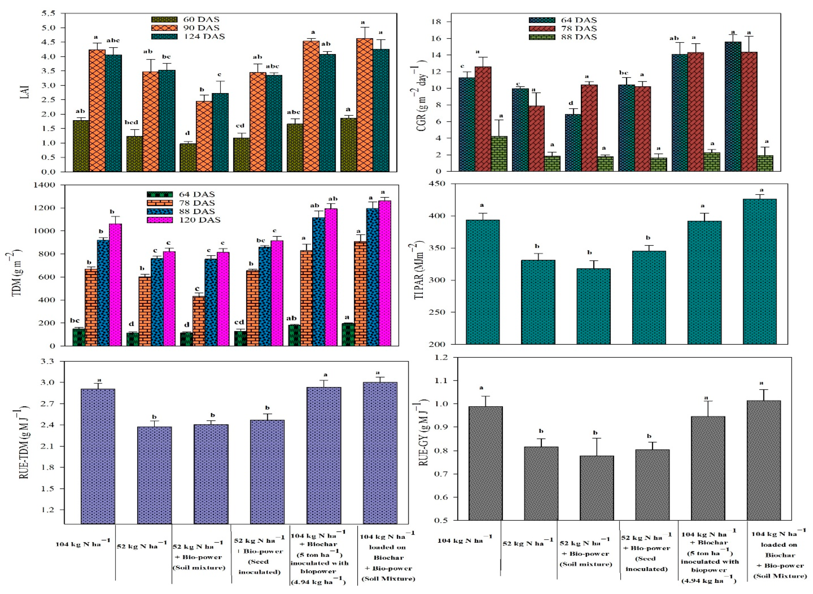 Sustainability 13 05890 g002 Sustainability 13 05890 g002
