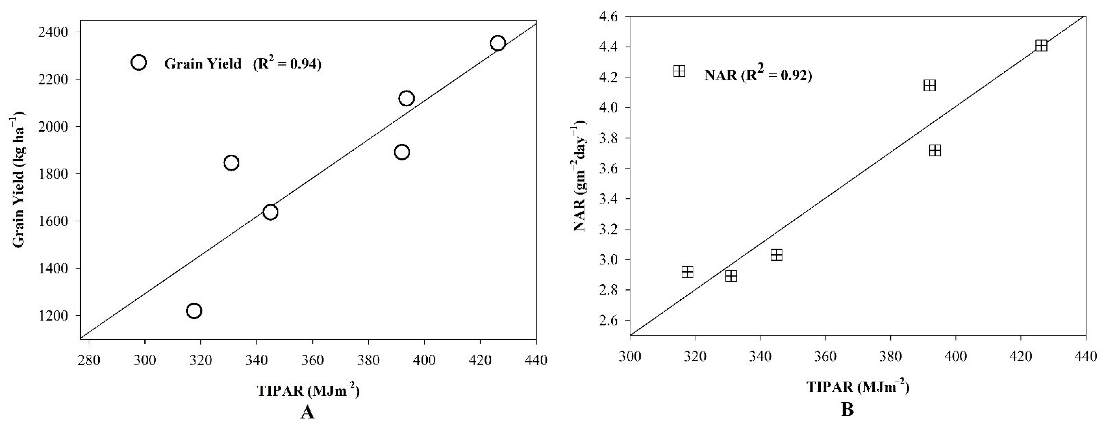 Sustainability 13 05890 g007 Sustainability 13 05890 g007