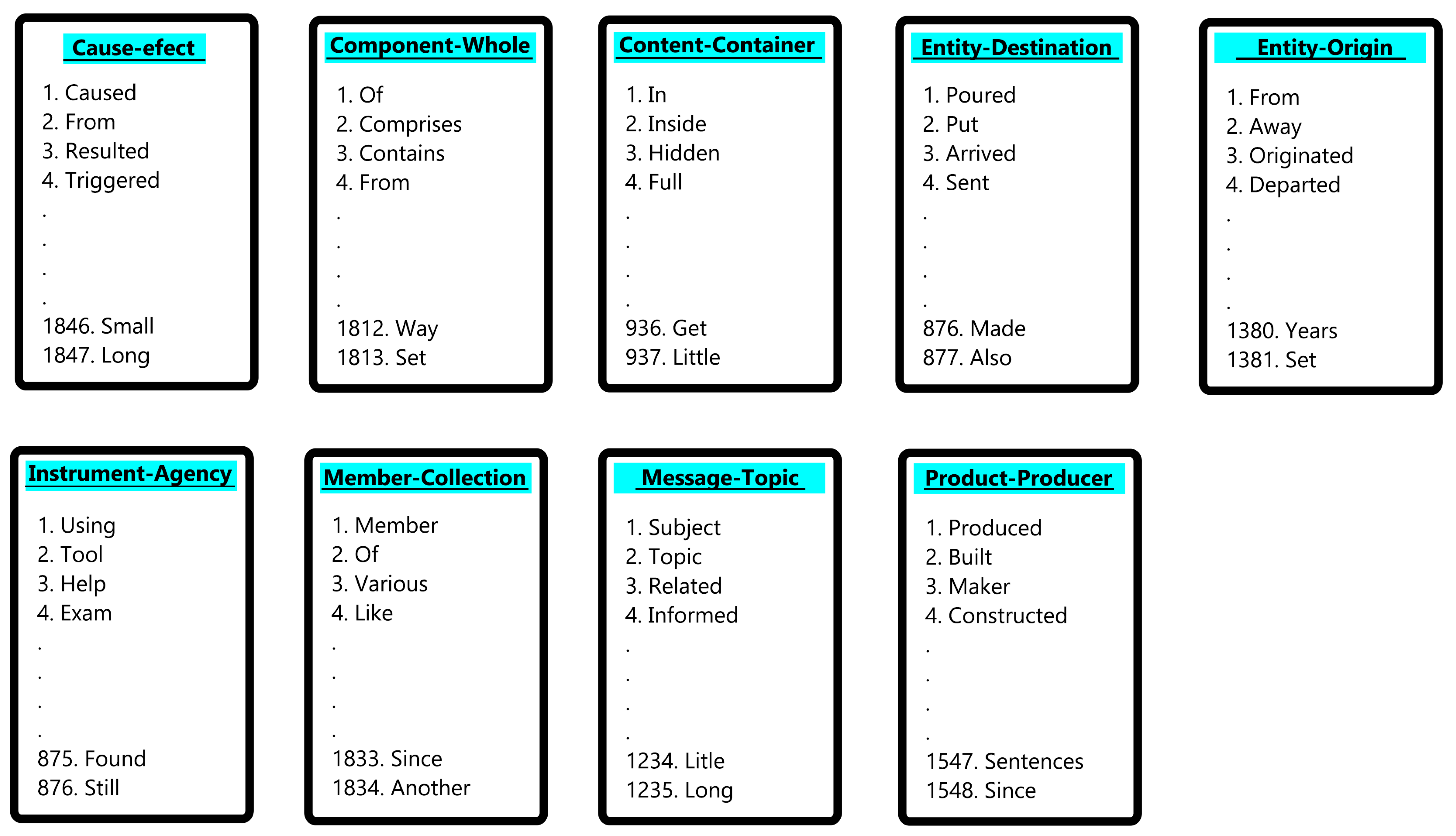 Sustainability 13 05892 g001