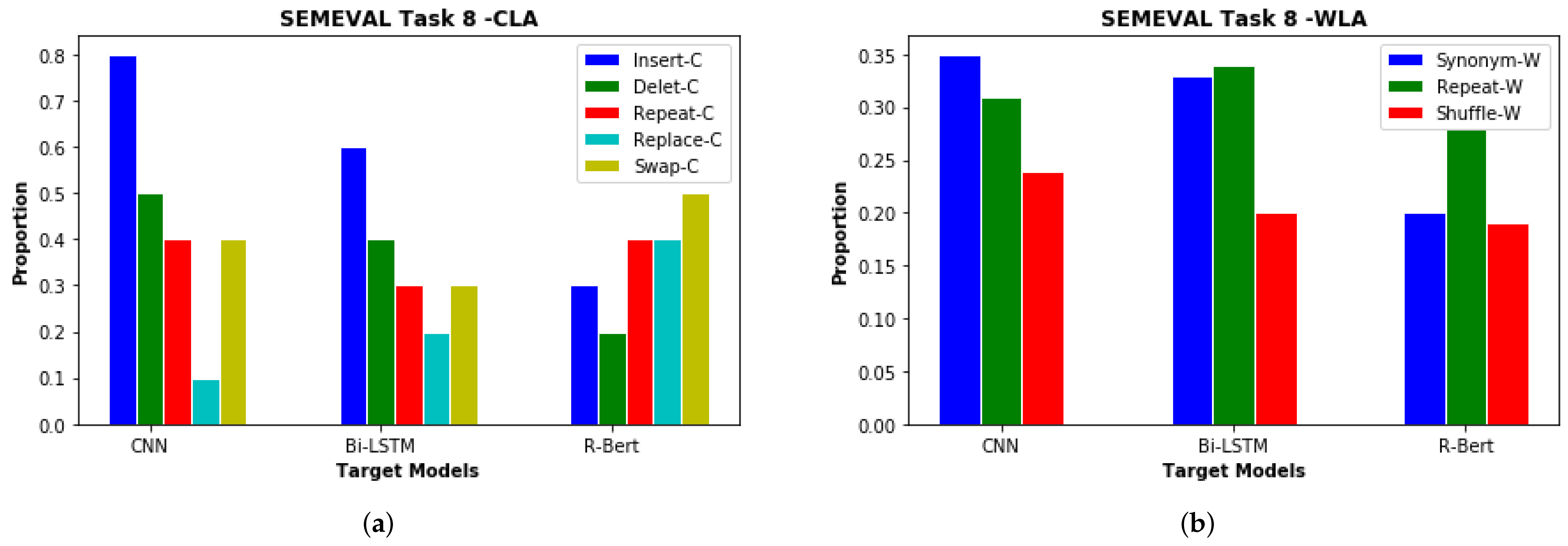 Sustainability 13 05892 g002