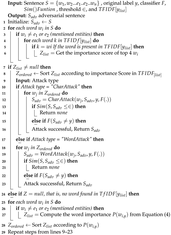 Sustainability 13 05892 i001