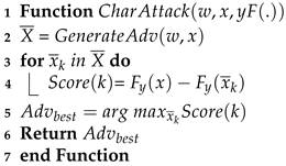 Sustainability 13 05892 i002