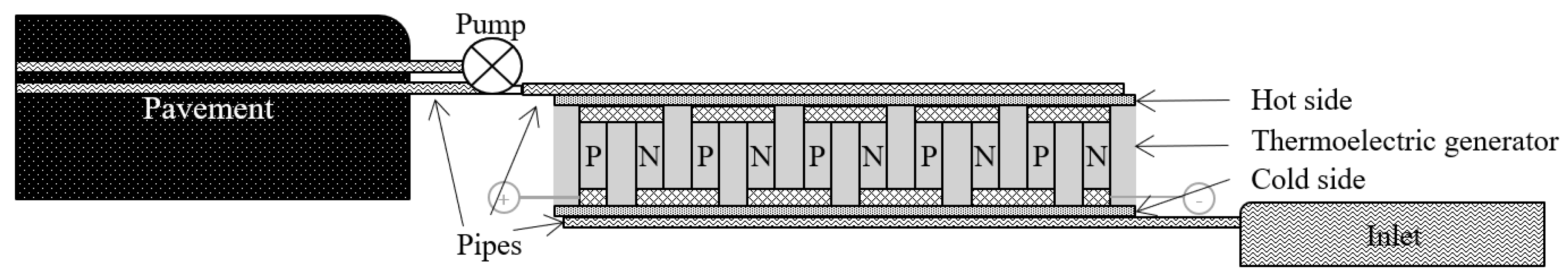 Sustainability 13 05893 g004