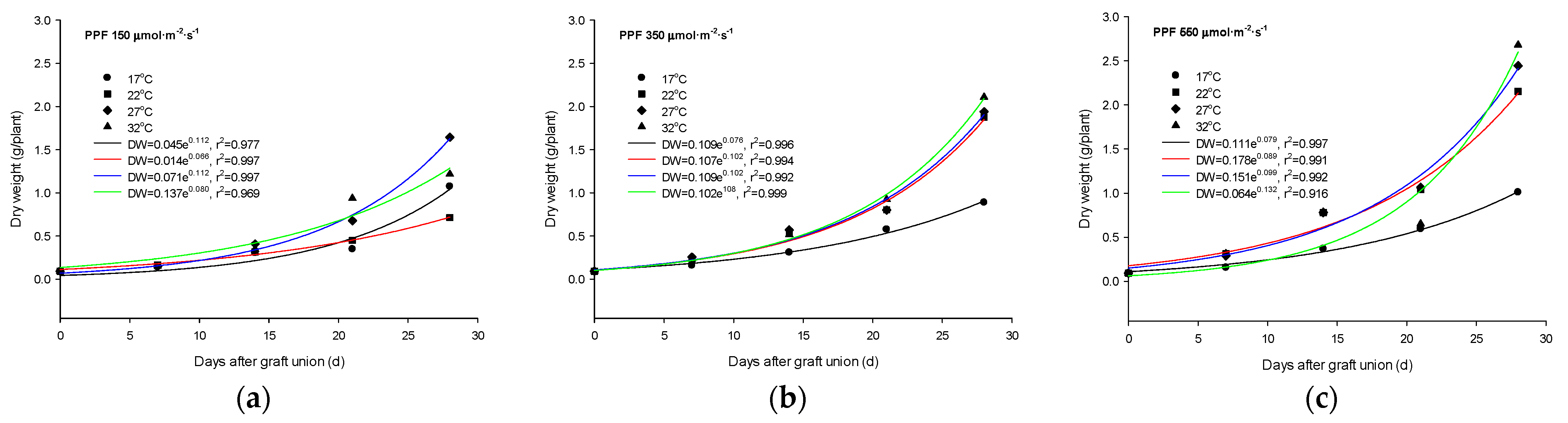 Sustainability 13 05895 g003 Sustainability 13 05895 g003
