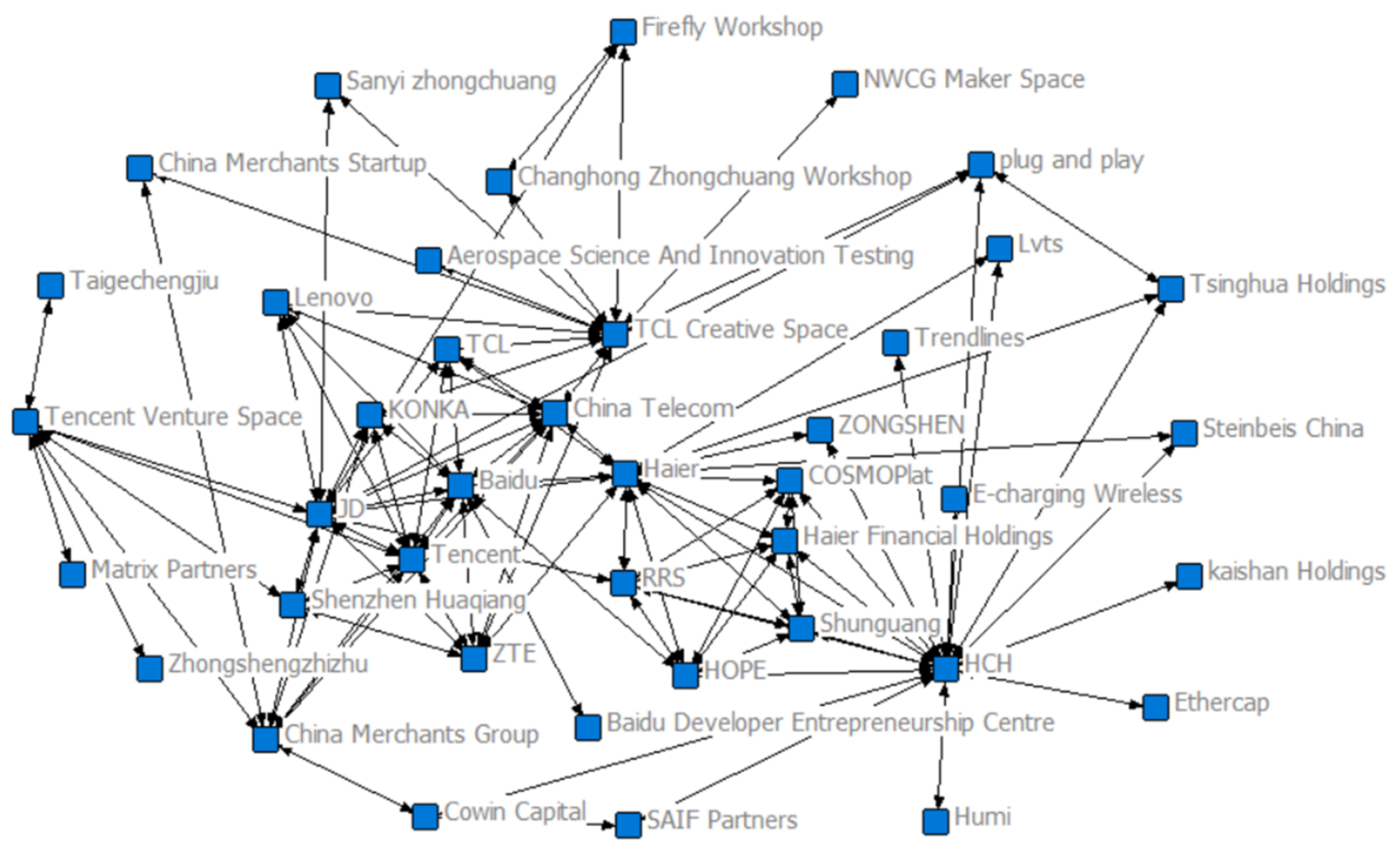 Sustainability 13 05902 g002 Sustainability 13 05902 g002