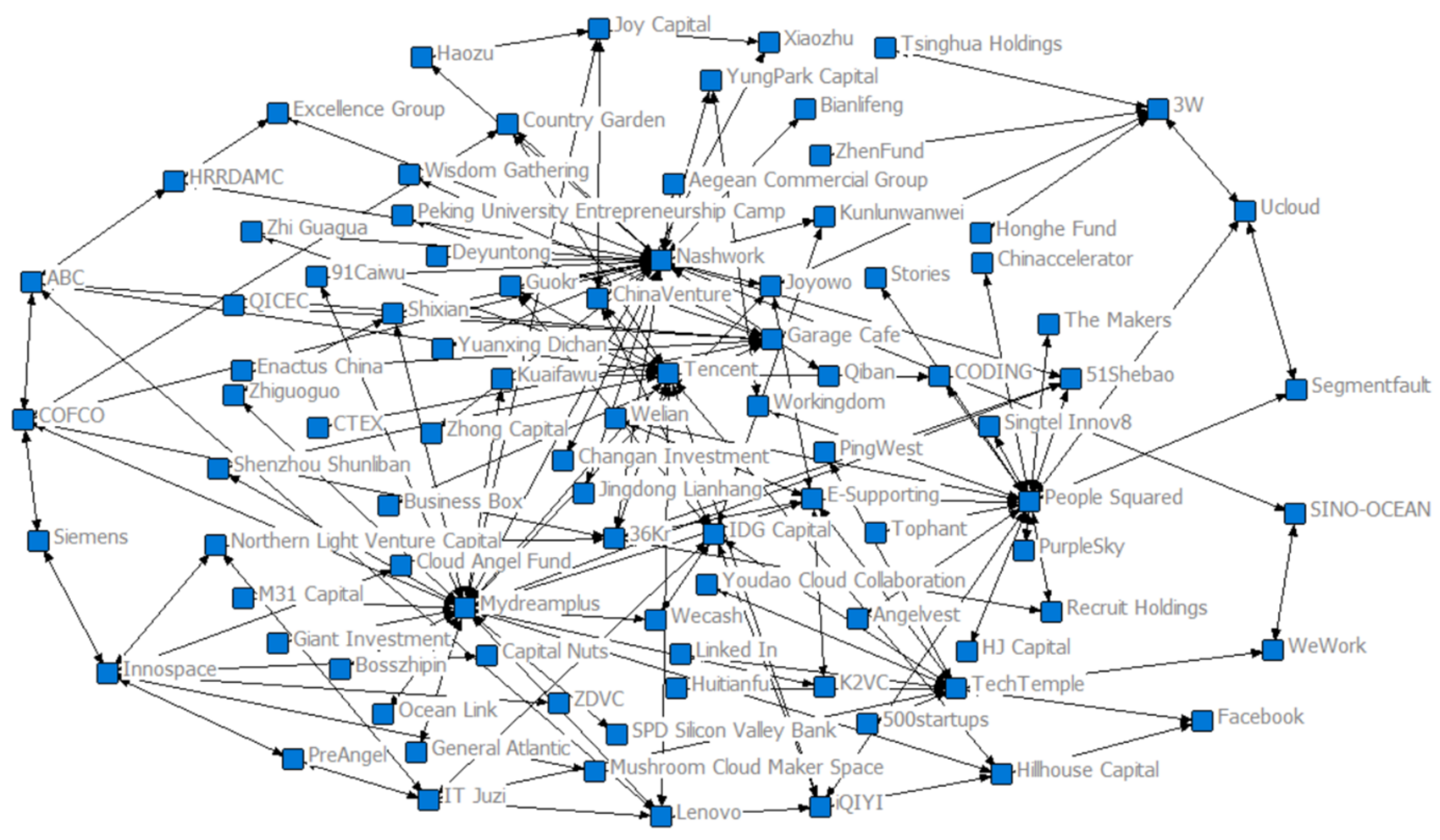 Sustainability 13 05902 g004 Sustainability 13 05902 g004