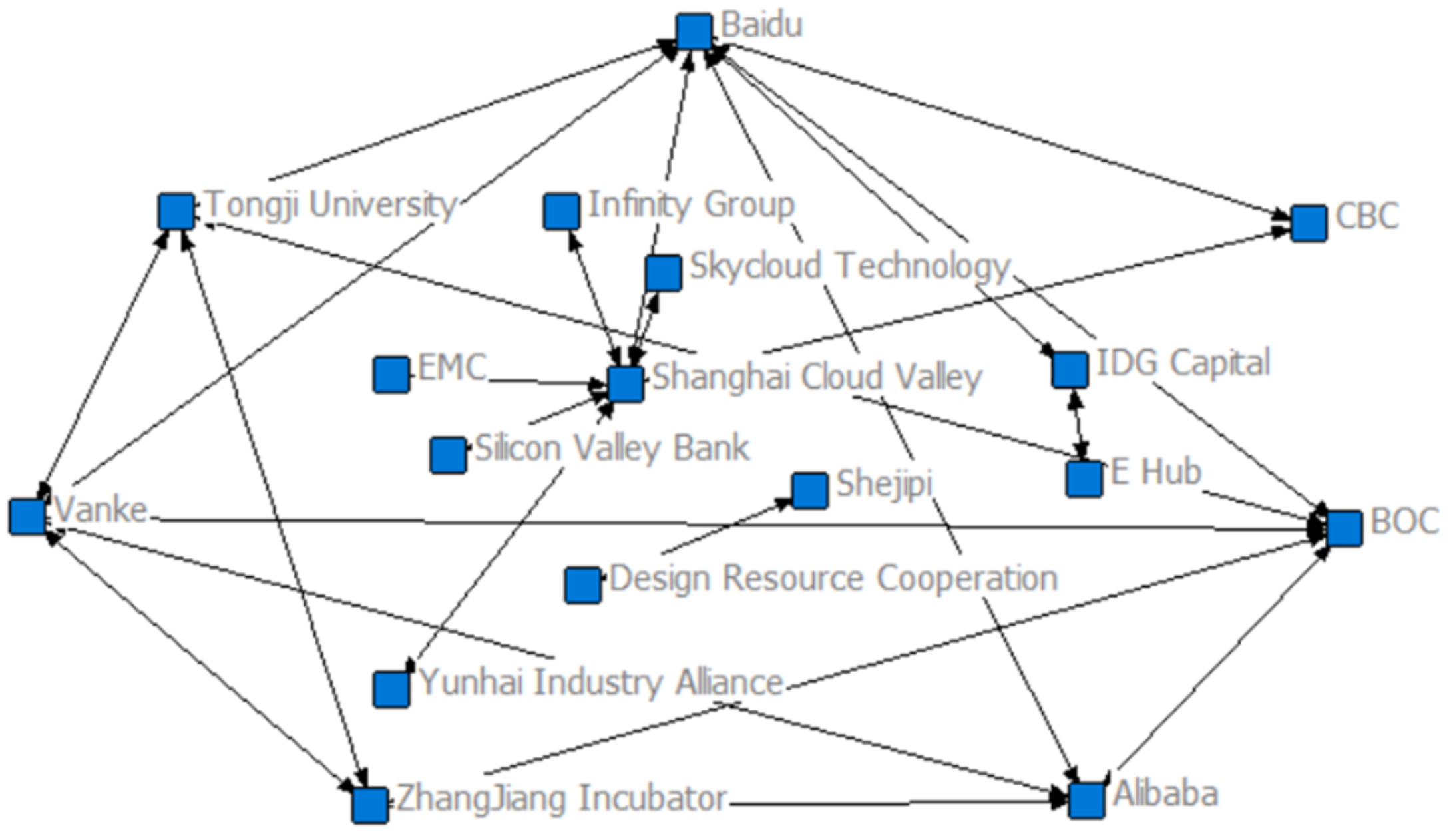 Sustainability 13 05902 g005 Sustainability 13 05902 g005