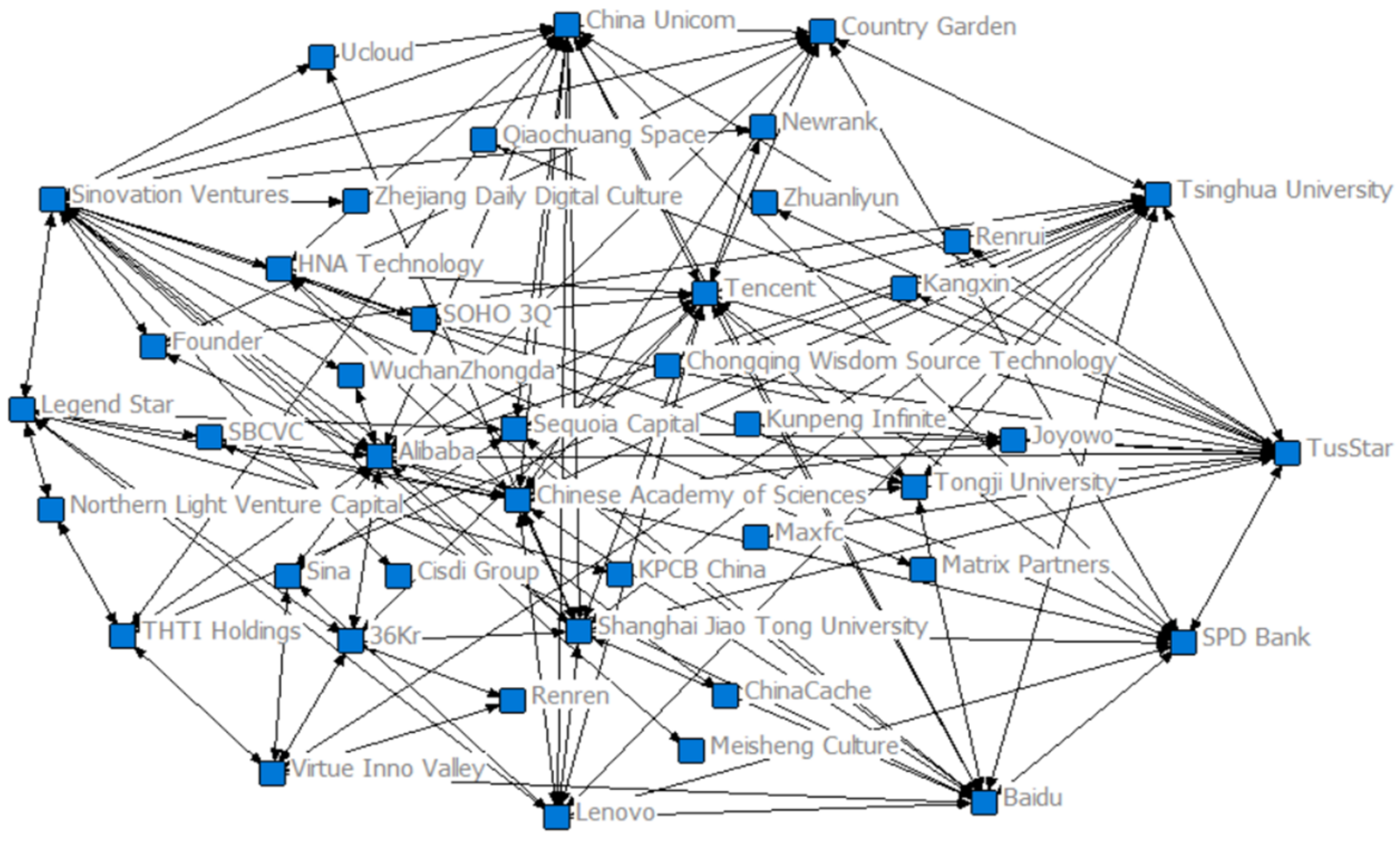 Sustainability 13 05902 g006 Sustainability 13 05902 g006