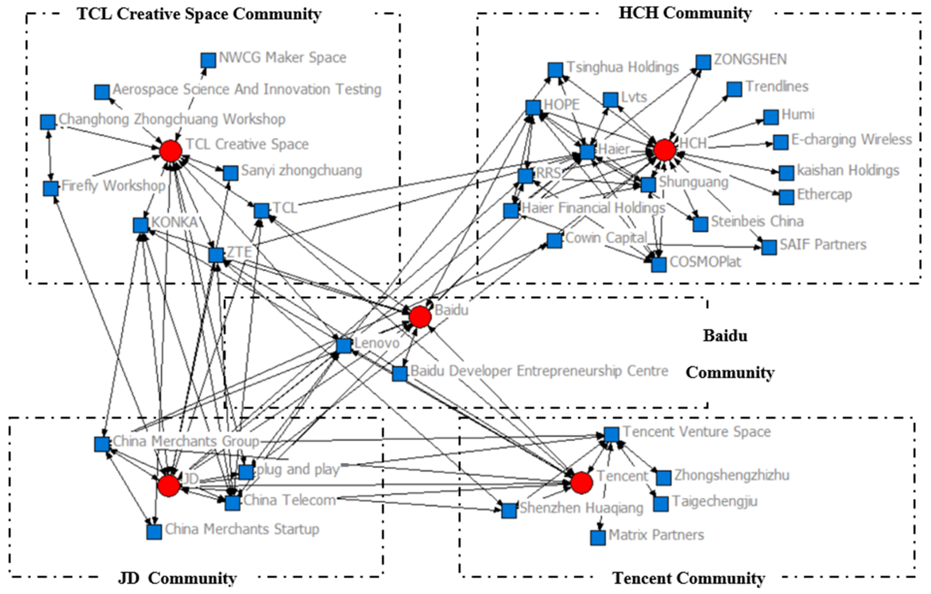 Sustainability 13 05902 g008 Sustainability 13 05902 g008