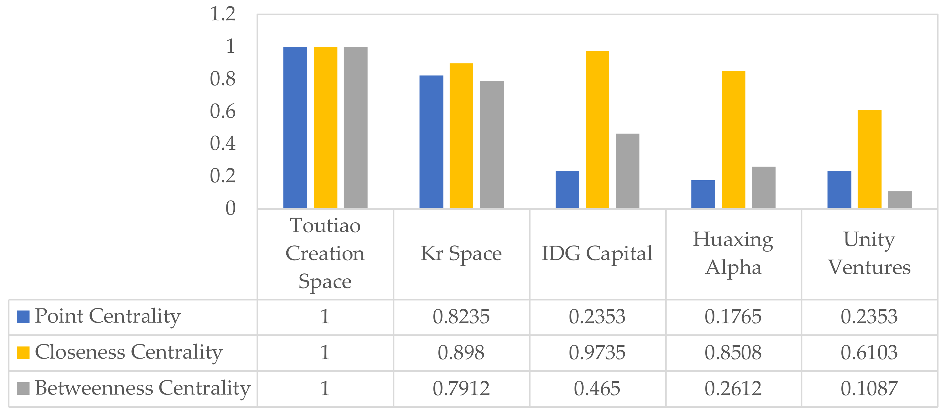 Sustainability 13 05902 g013 Sustainability 13 05902 g013