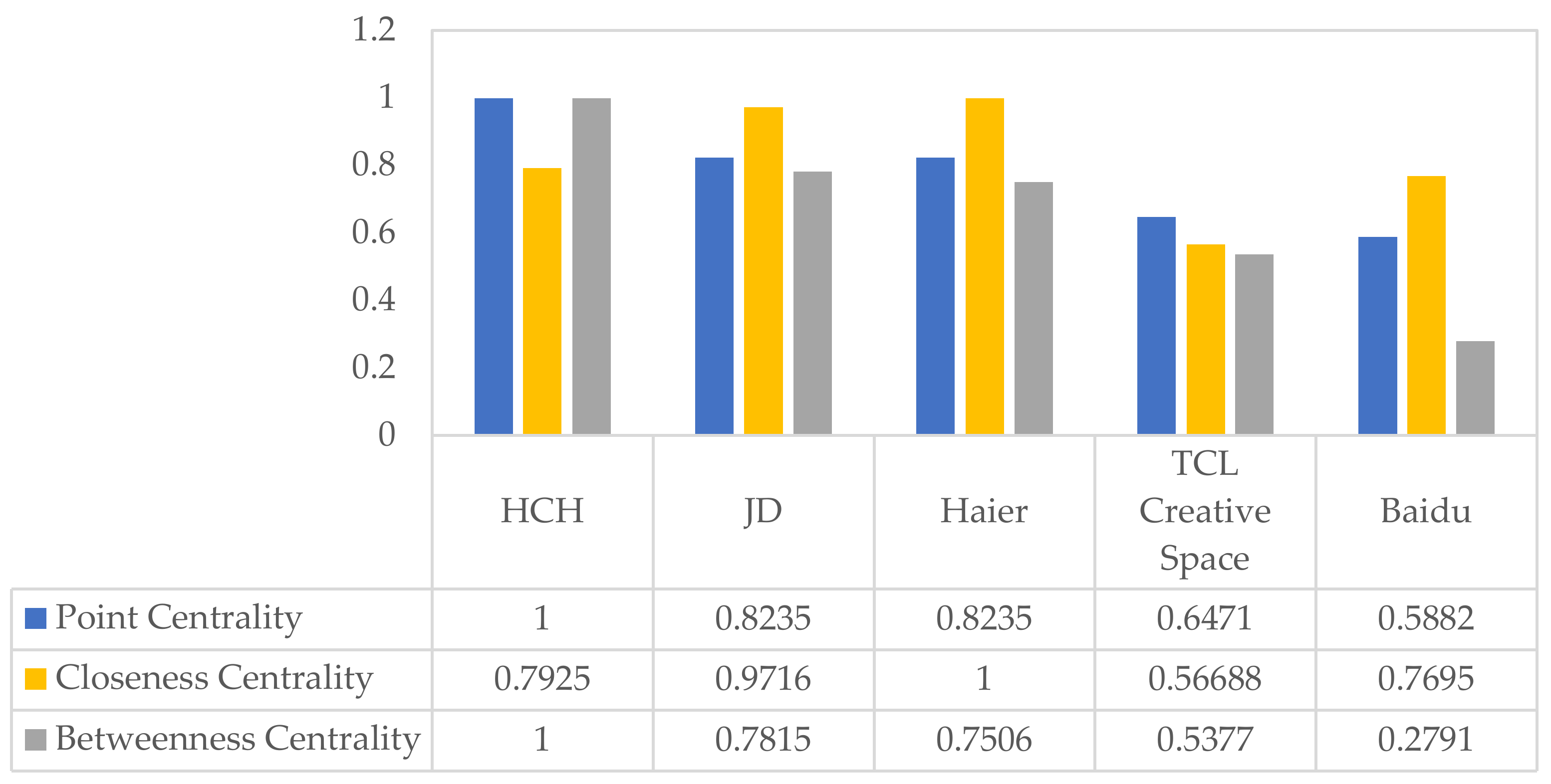 Sustainability 13 05902 g014 Sustainability 13 05902 g014