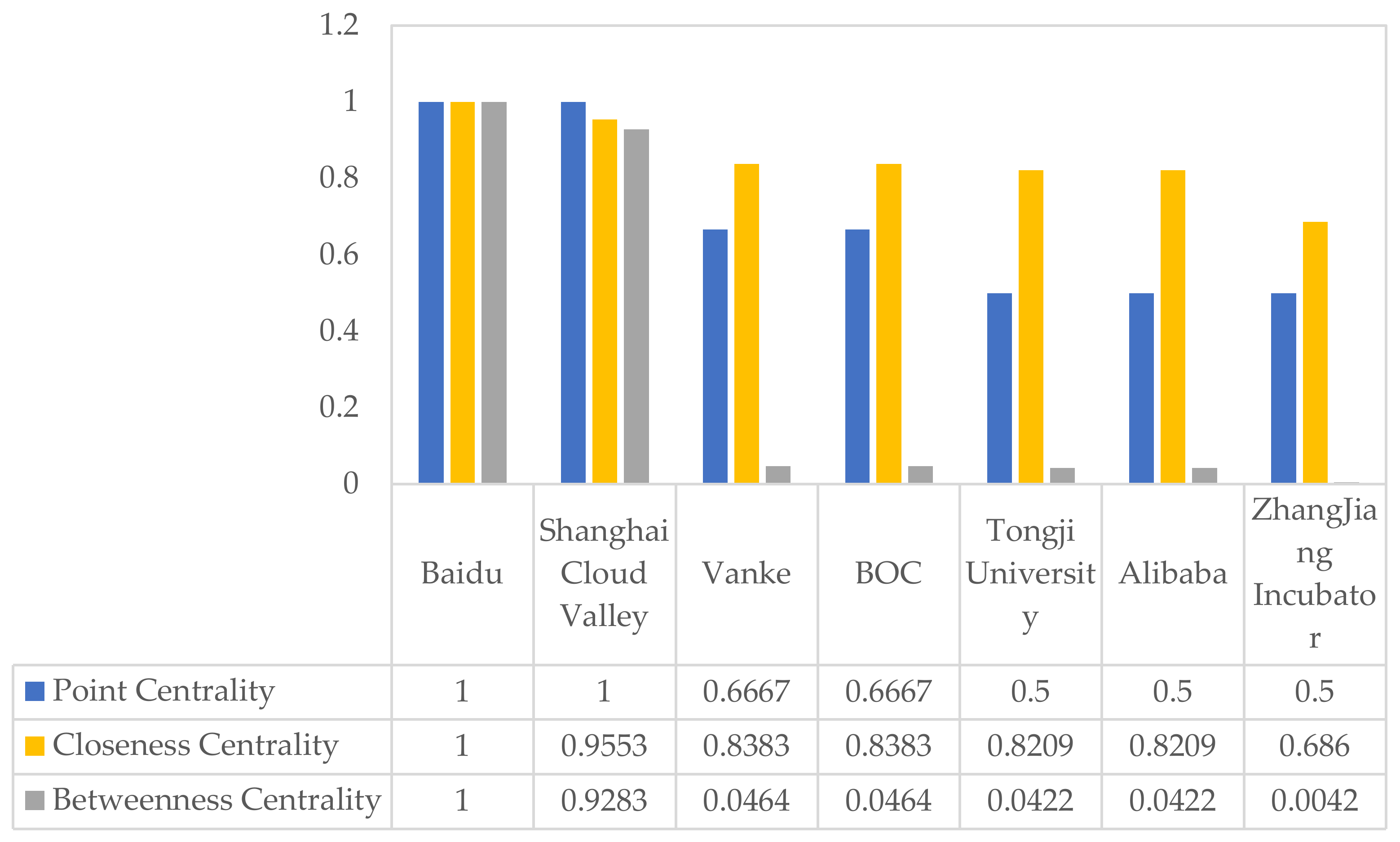 Sustainability 13 05902 g017 Sustainability 13 05902 g017