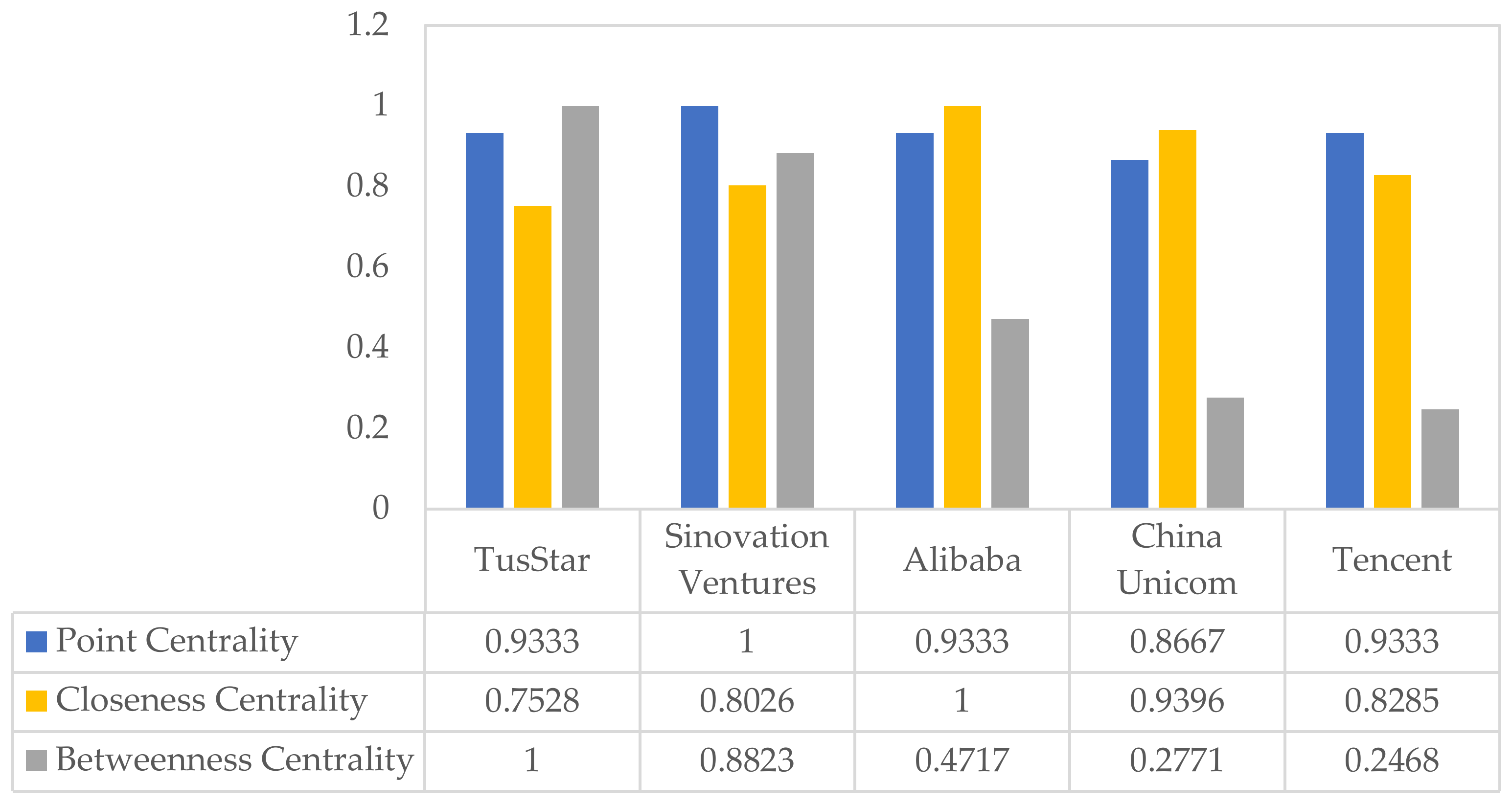 Sustainability 13 05902 g018 Sustainability 13 05902 g018