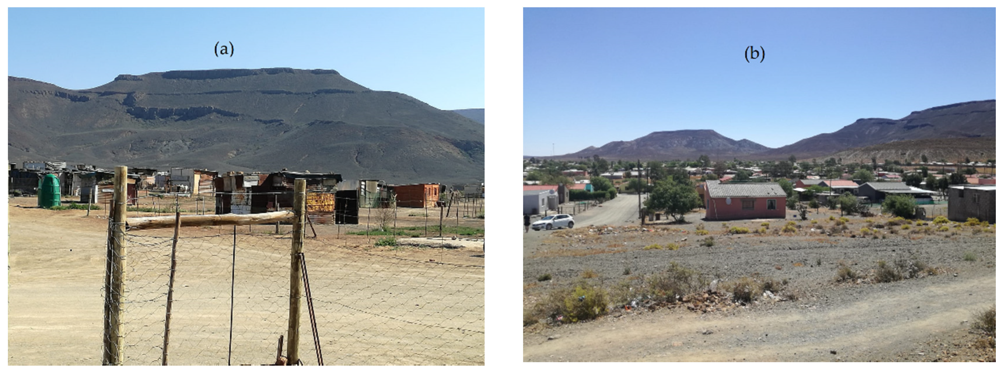 Sustainability 13 05903 g002 Sustainability 13 05903 g002