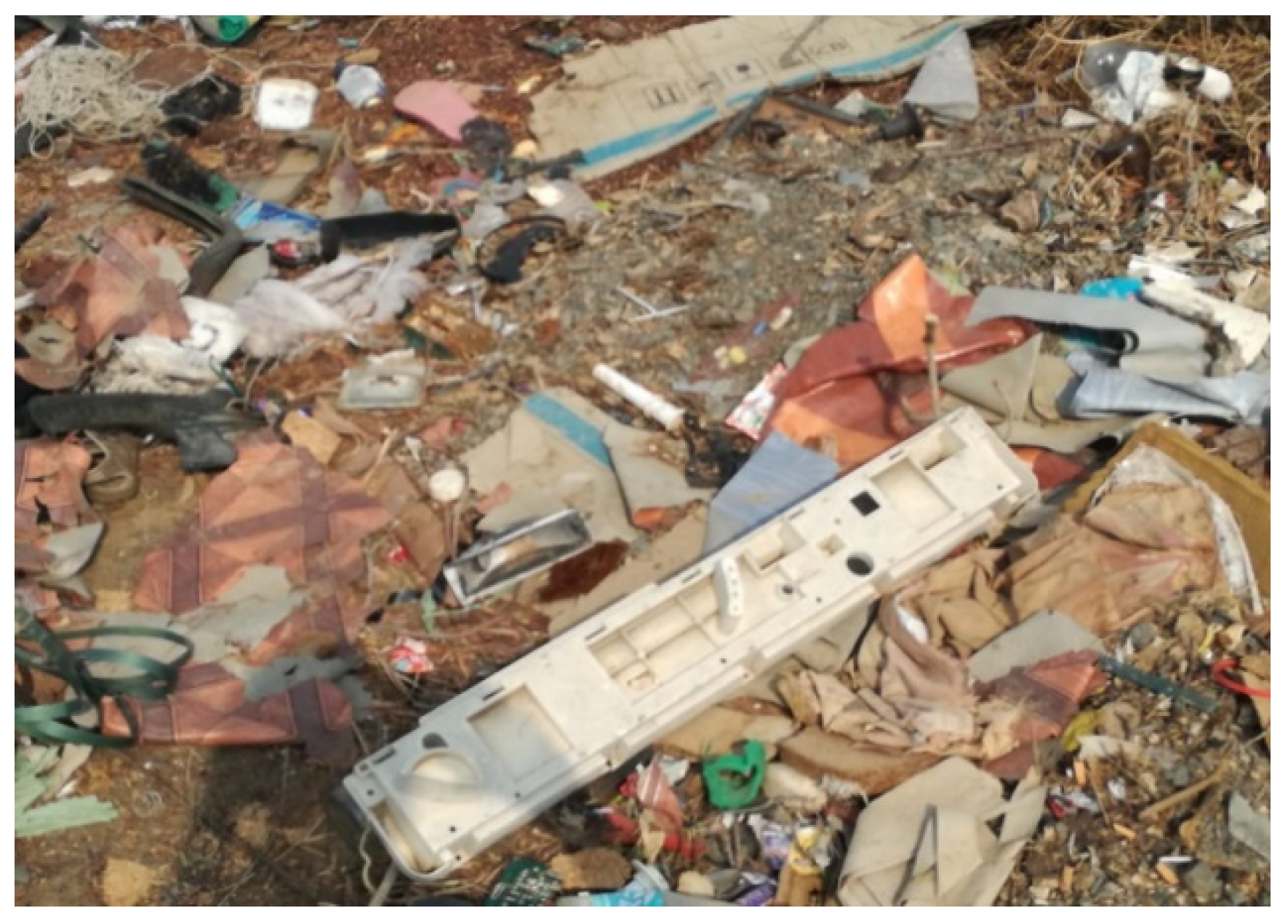 Sustainability 13 05903 g003 Sustainability 13 05903 g003