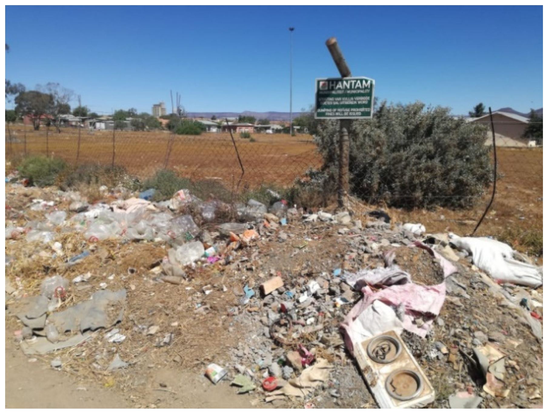 Sustainability 13 05903 g005 Sustainability 13 05903 g005