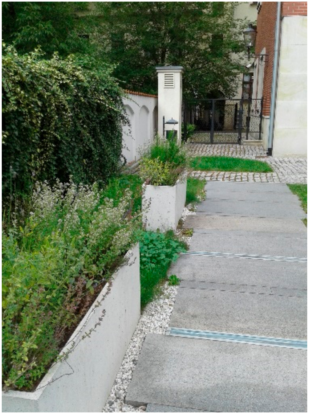 Sustainability 13 05904 g003 Sustainability 13 05904 g003