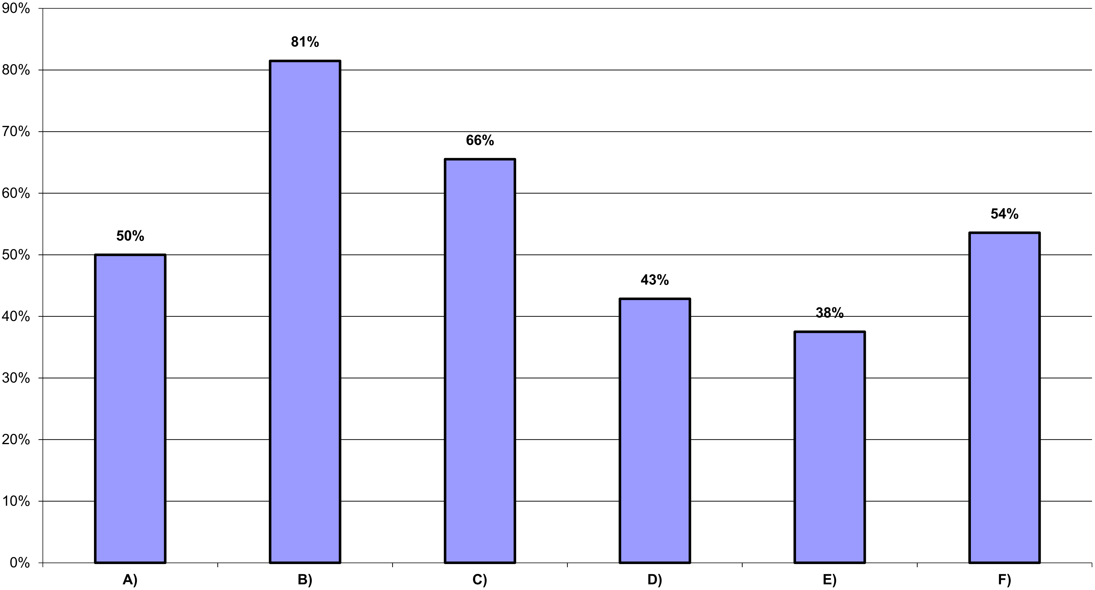 Sustainability 13 05904 g004 Sustainability 13 05904 g004