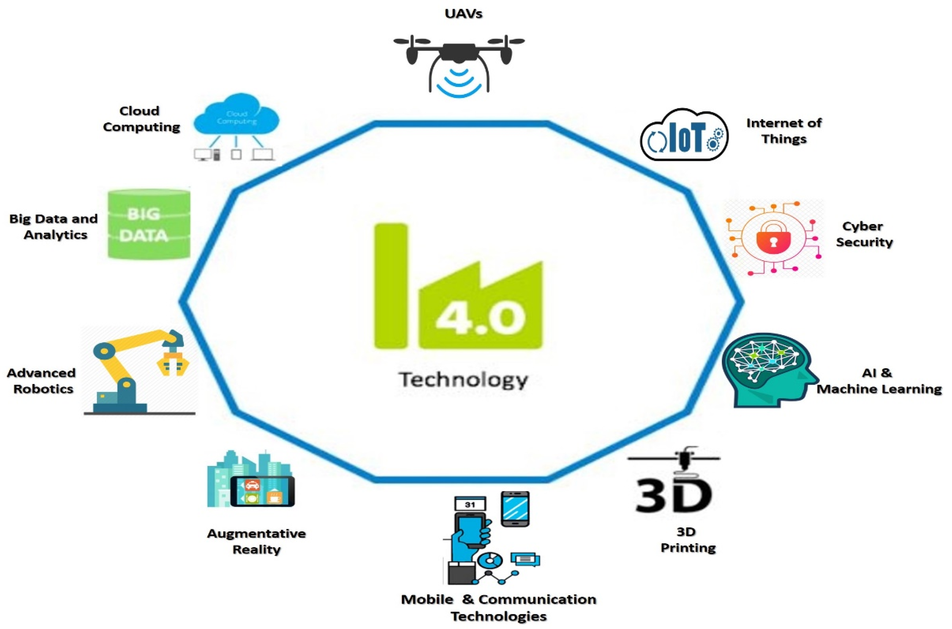Sustainability 13 05908 g001