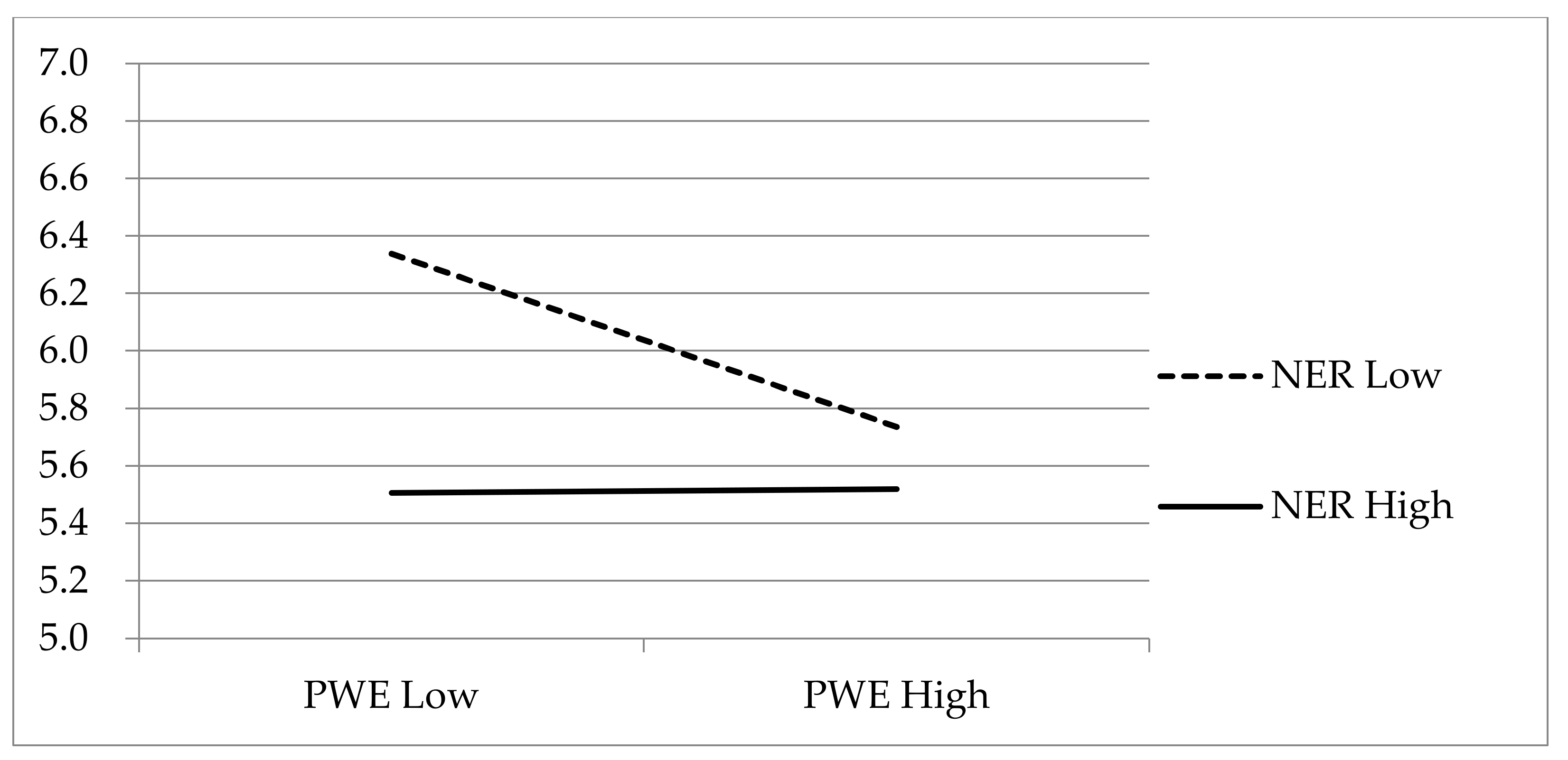 Sustainability 13 05909 g001