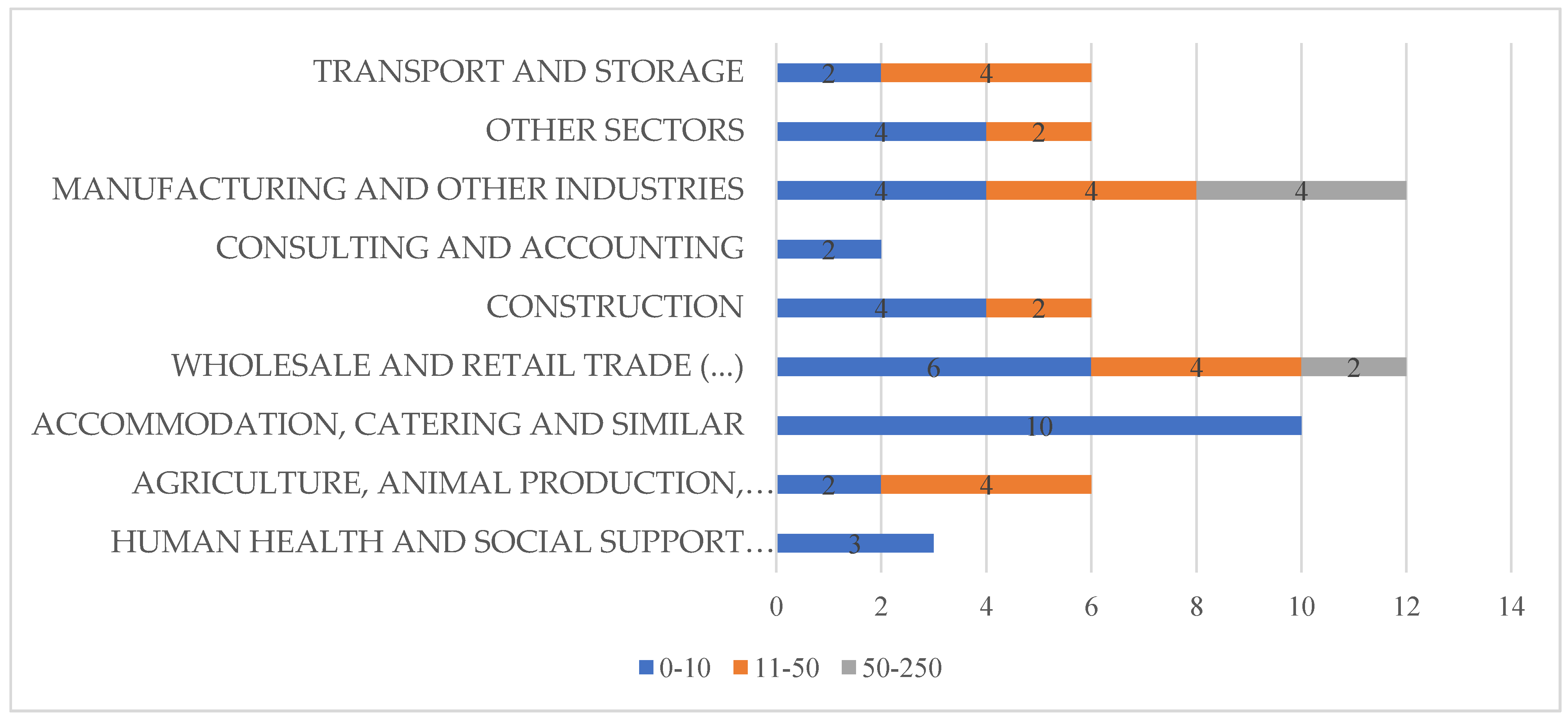 Sustainability 13 05912 g001 Sustainability 13 05912 g001